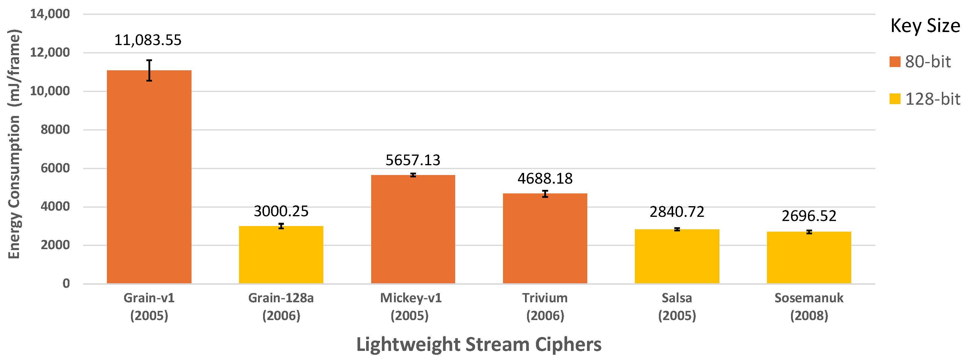 Futureinternet 16 00261 g008