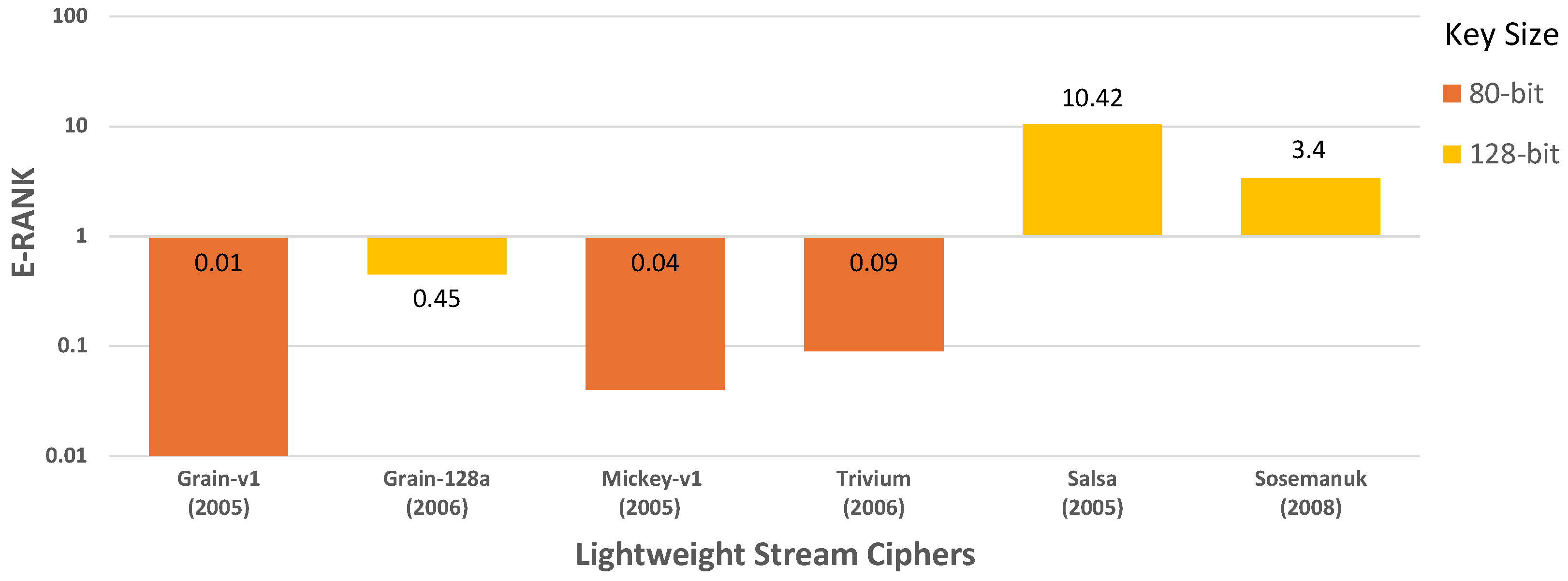 Futureinternet 16 00261 g009