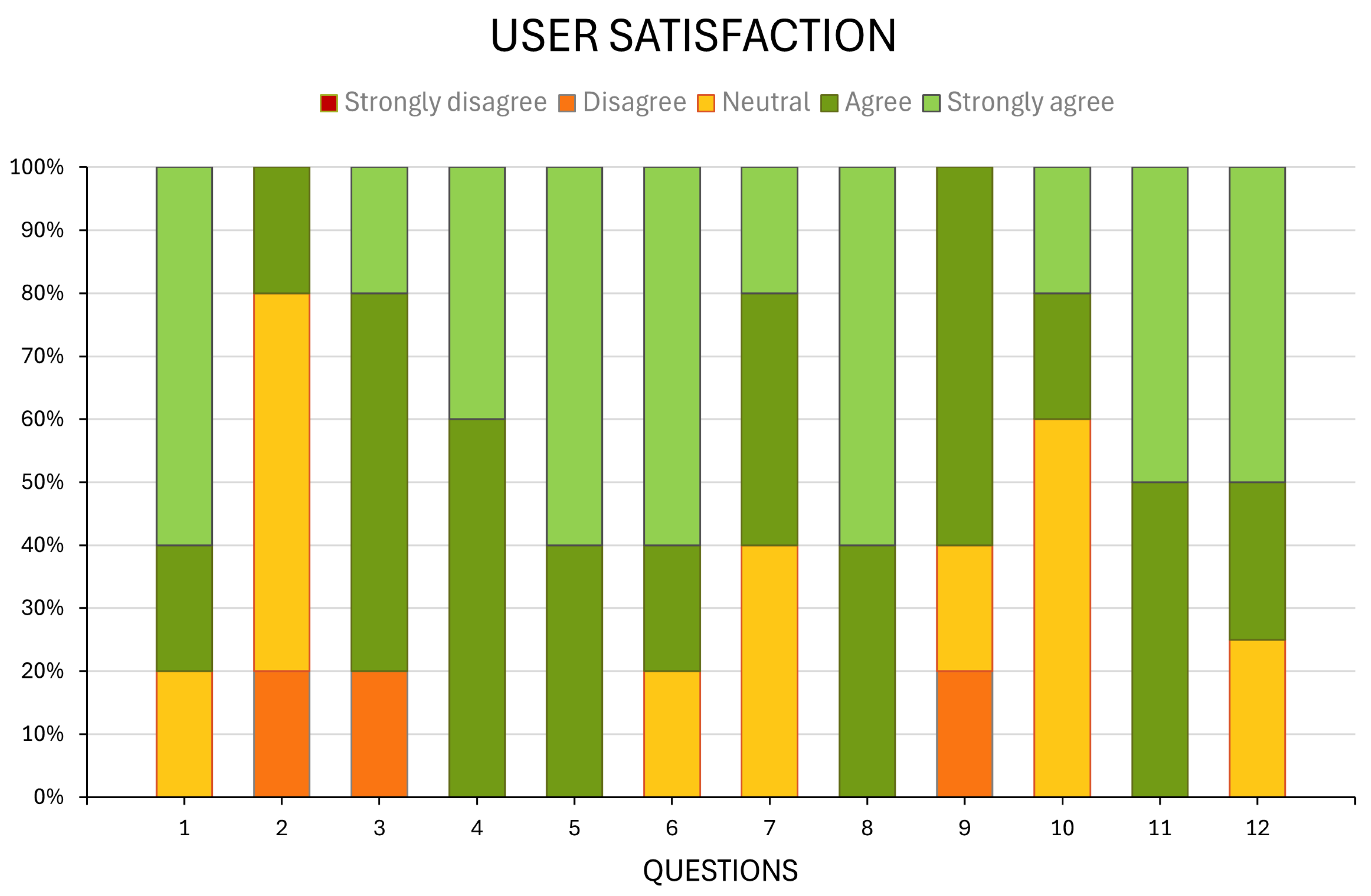 Futureinternet 16 00263 g011