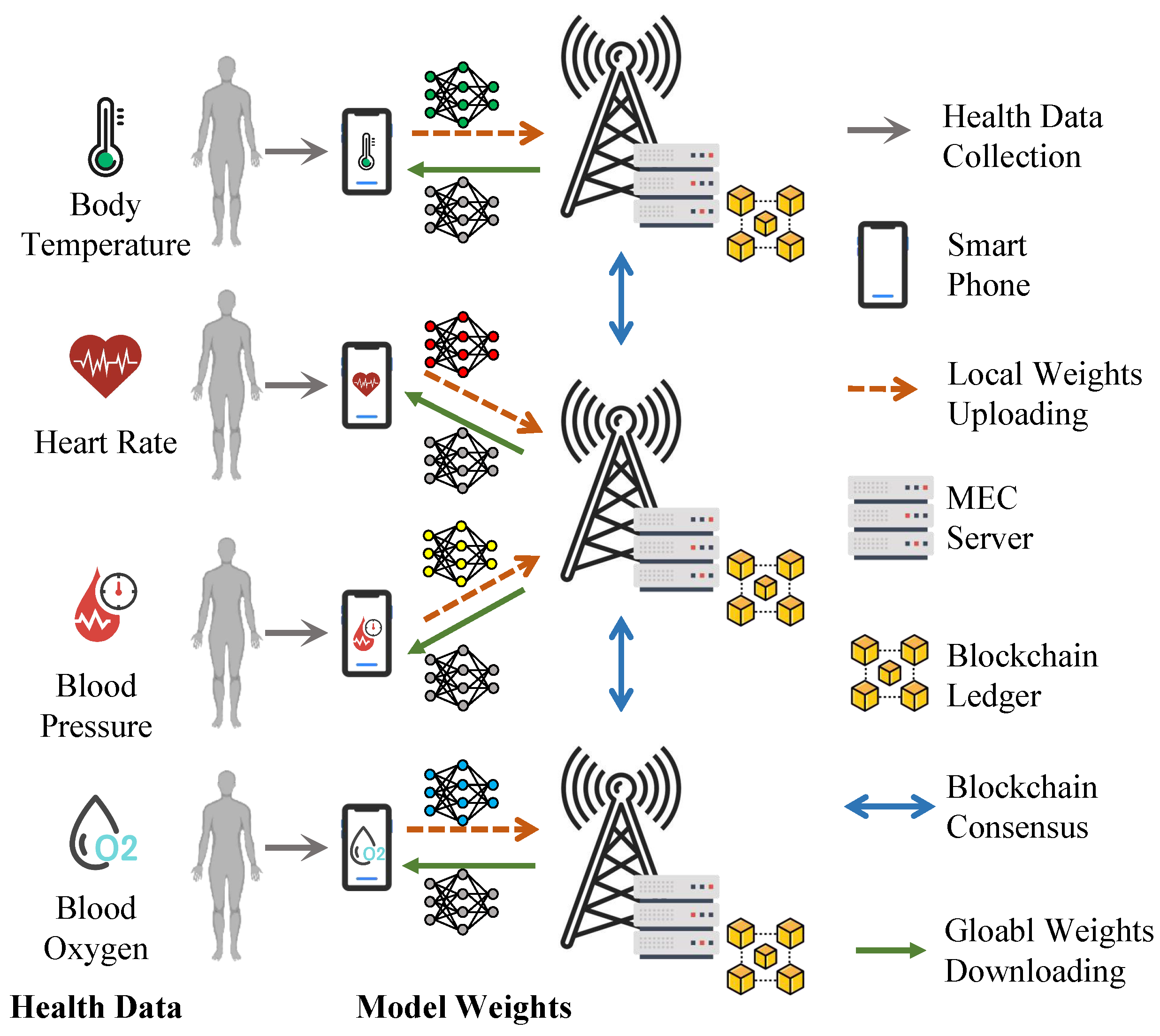 Futureinternet 16 00267 g001