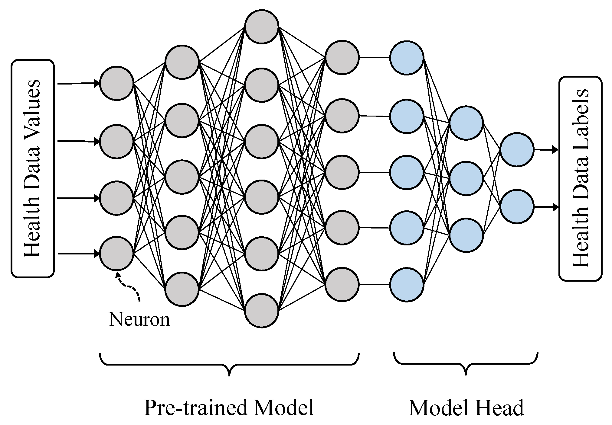 Futureinternet 16 00267 g002