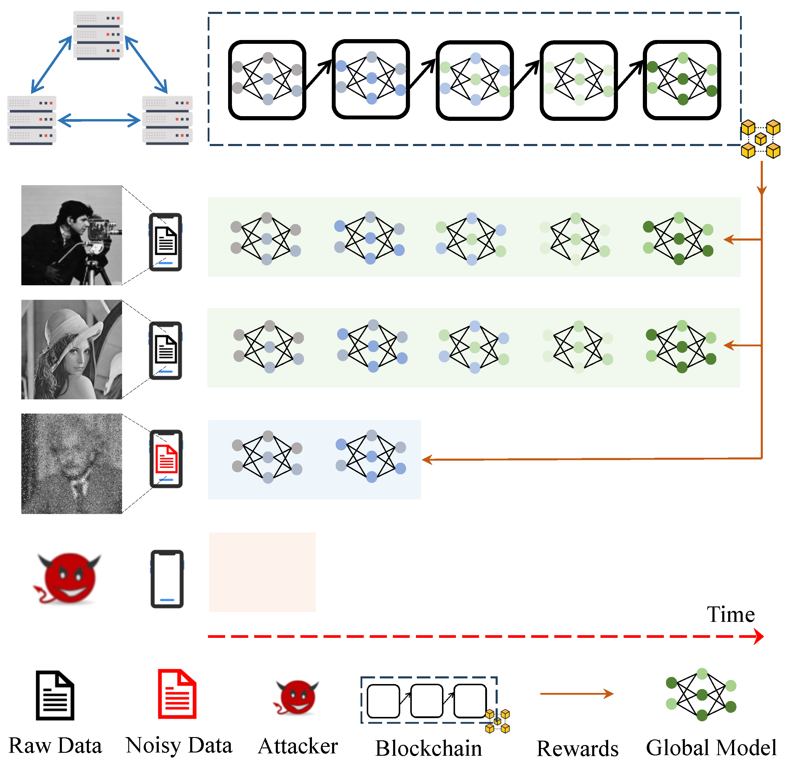 Futureinternet 16 00267 g003
