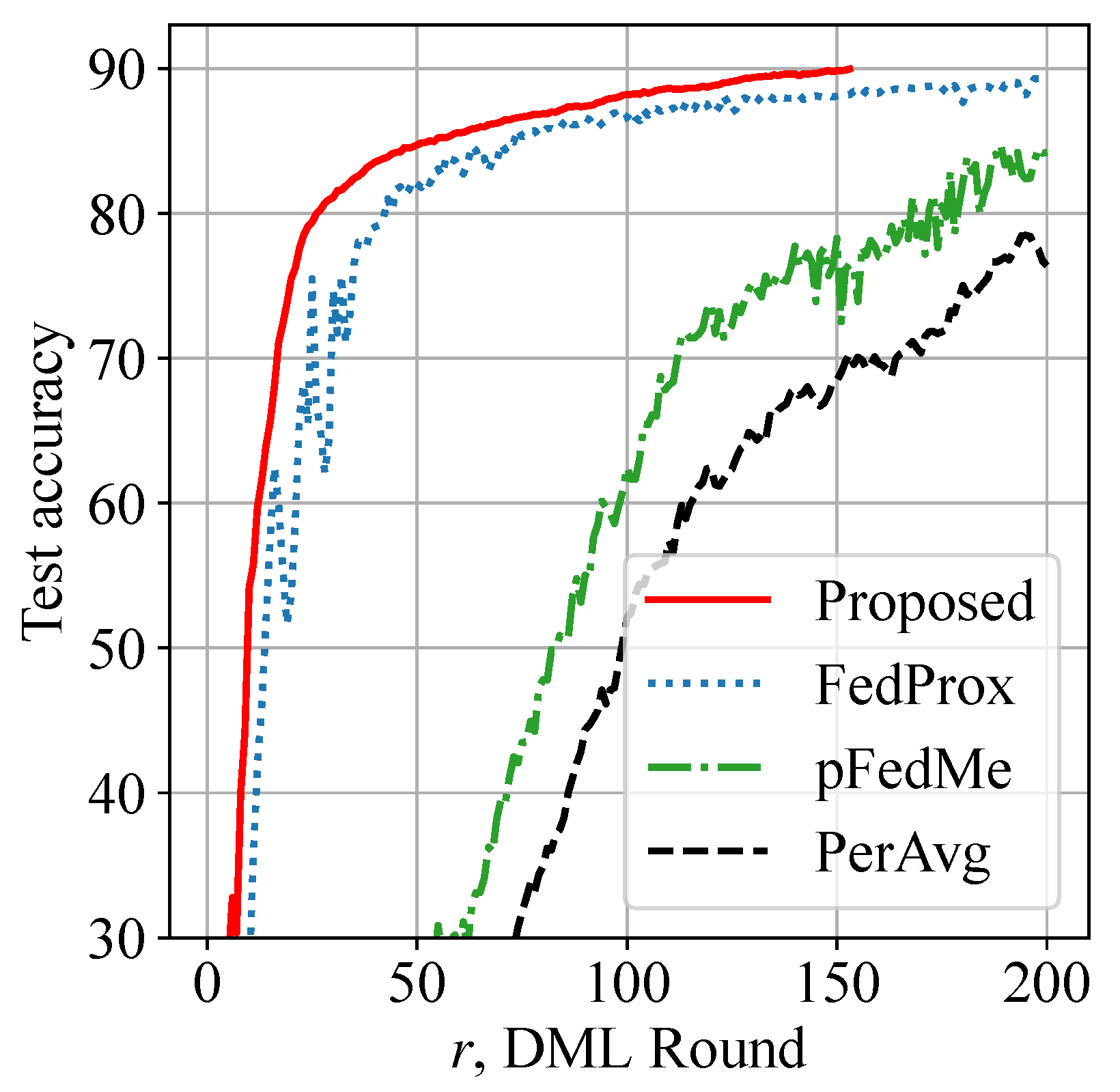 Futureinternet 16 00267 g005