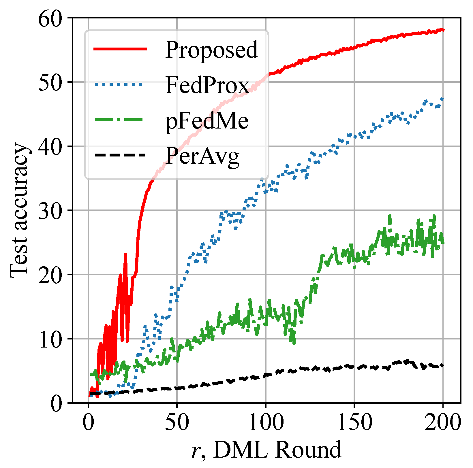Futureinternet 16 00267 g006