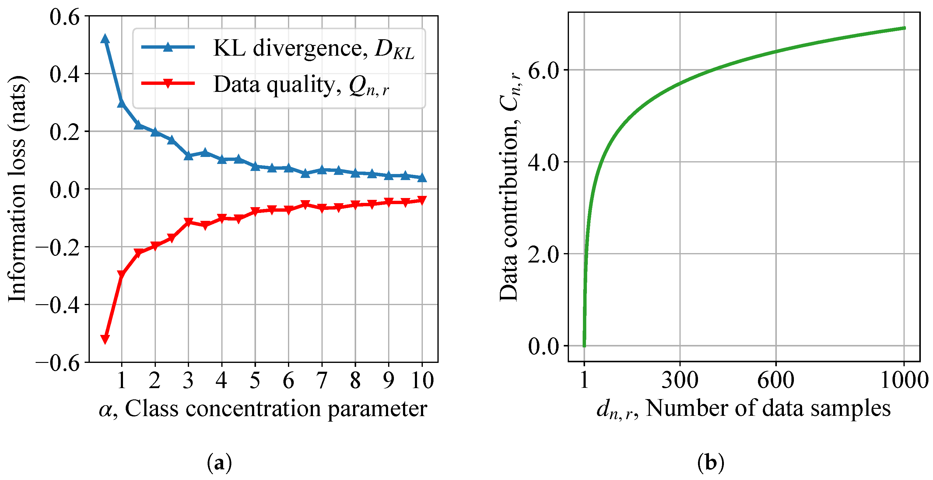 Futureinternet 16 00267 g007