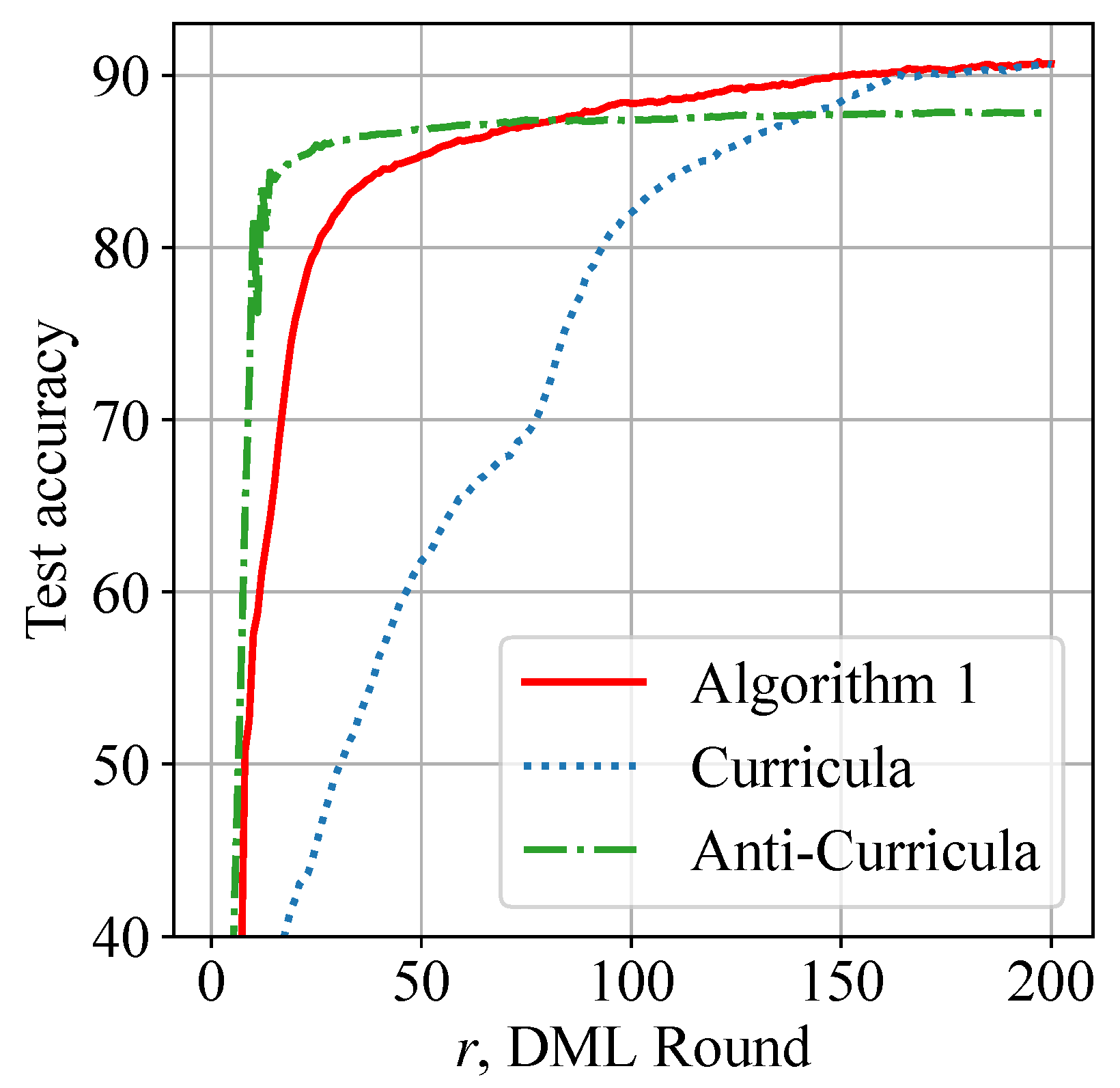 Futureinternet 16 00267 g008