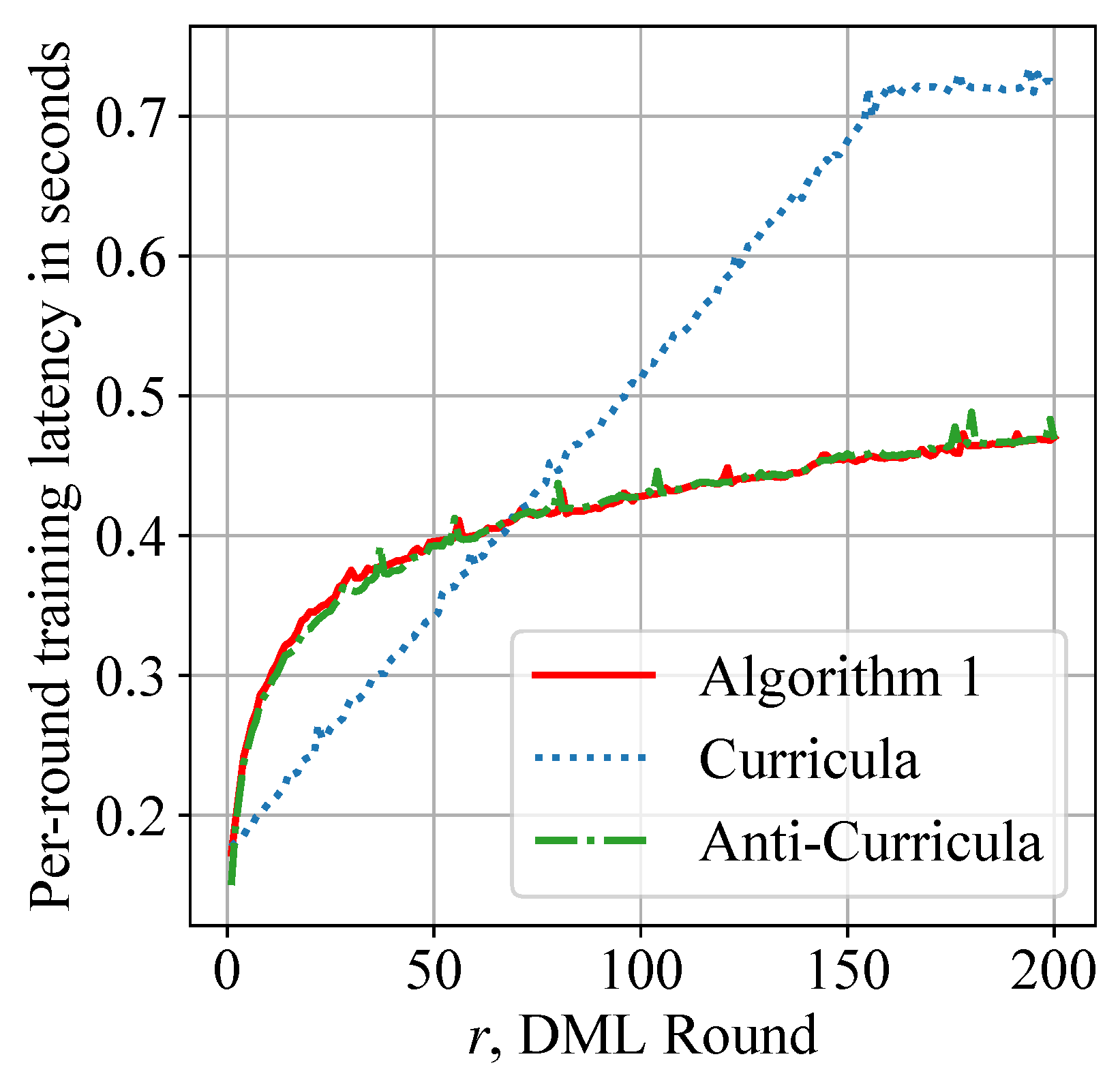 Futureinternet 16 00267 g009