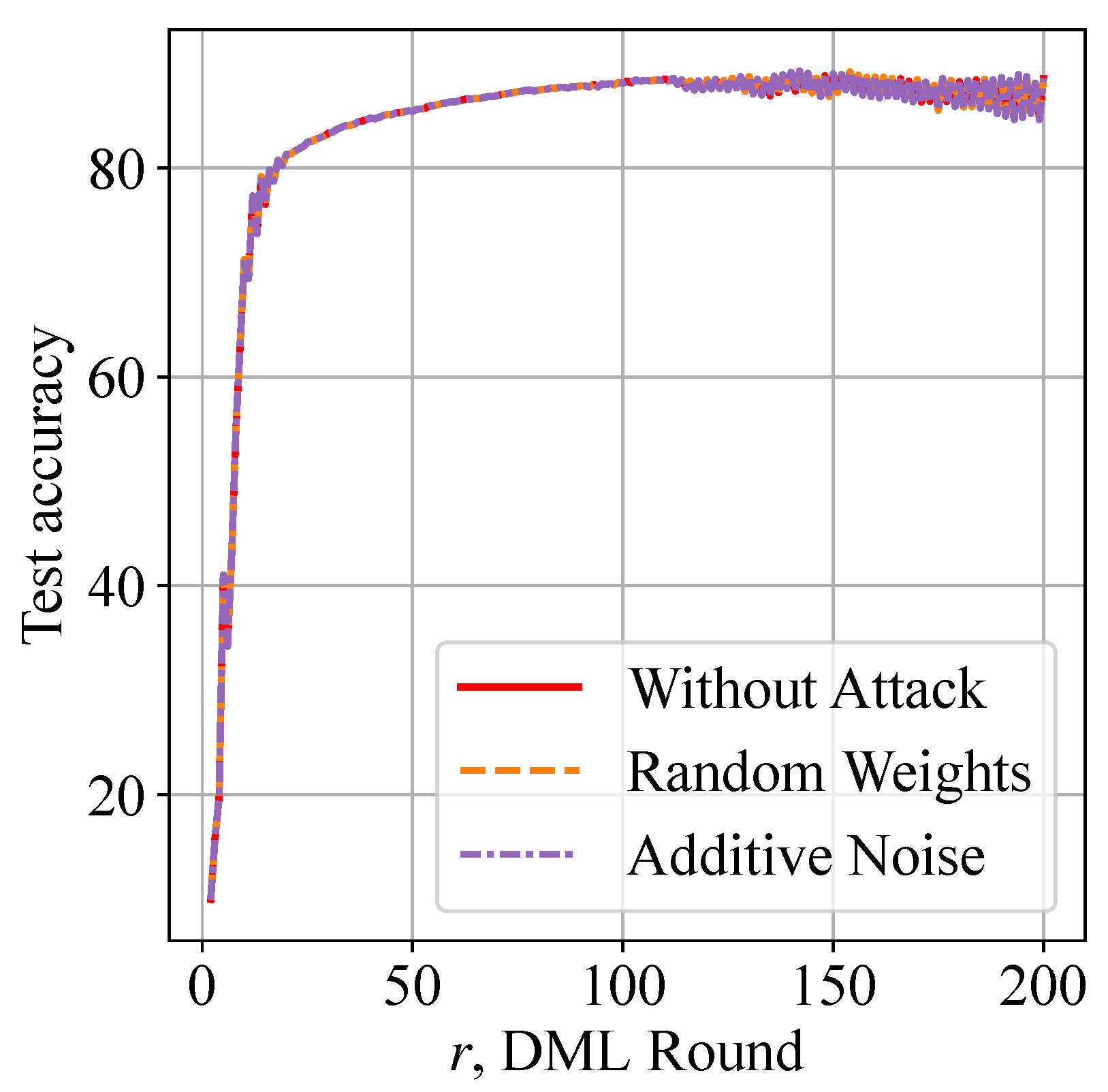Futureinternet 16 00267 g010