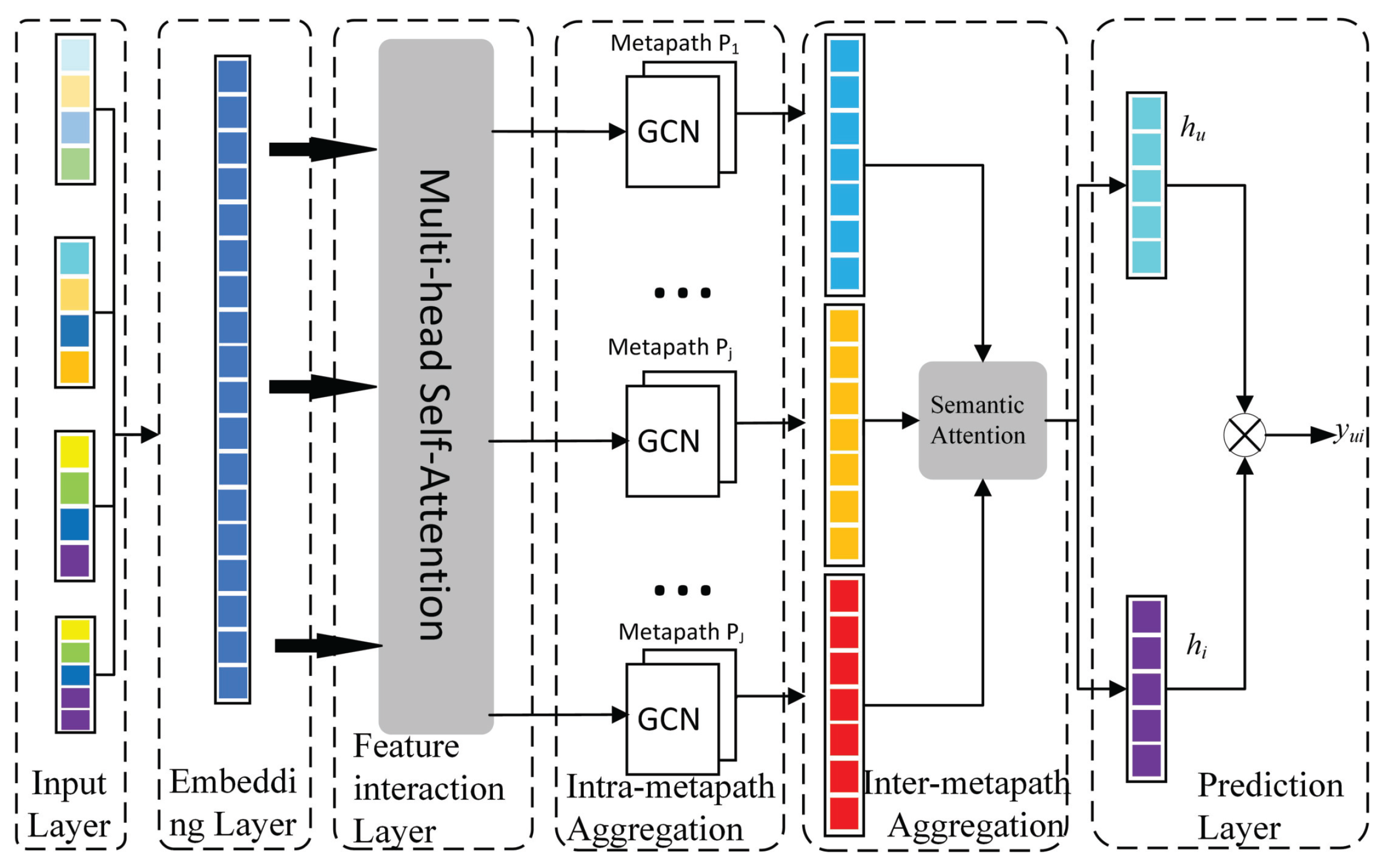 Futureinternet 16 00270 g004
