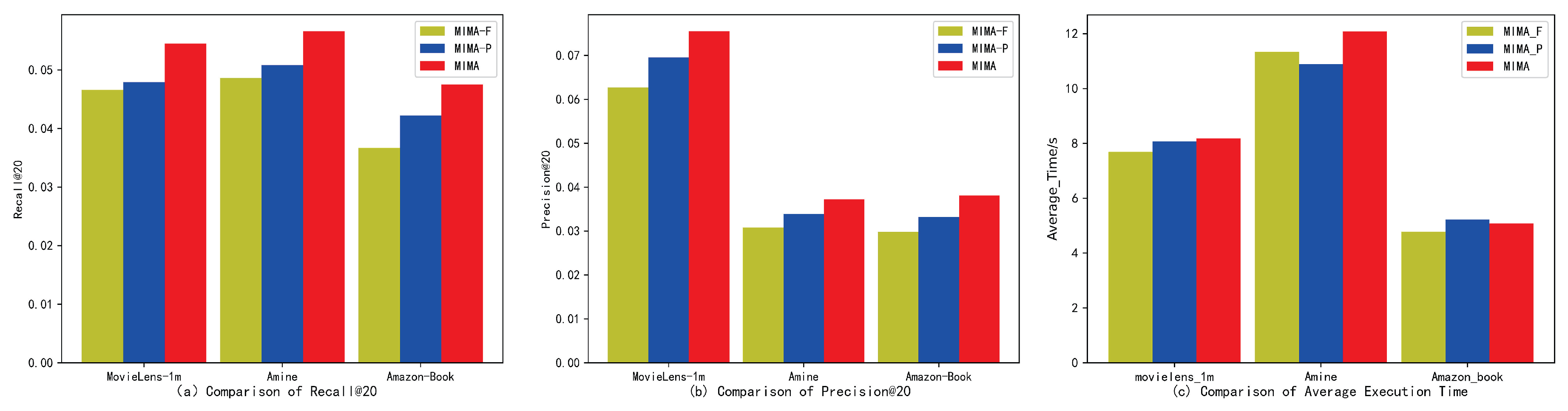 Futureinternet 16 00270 g005