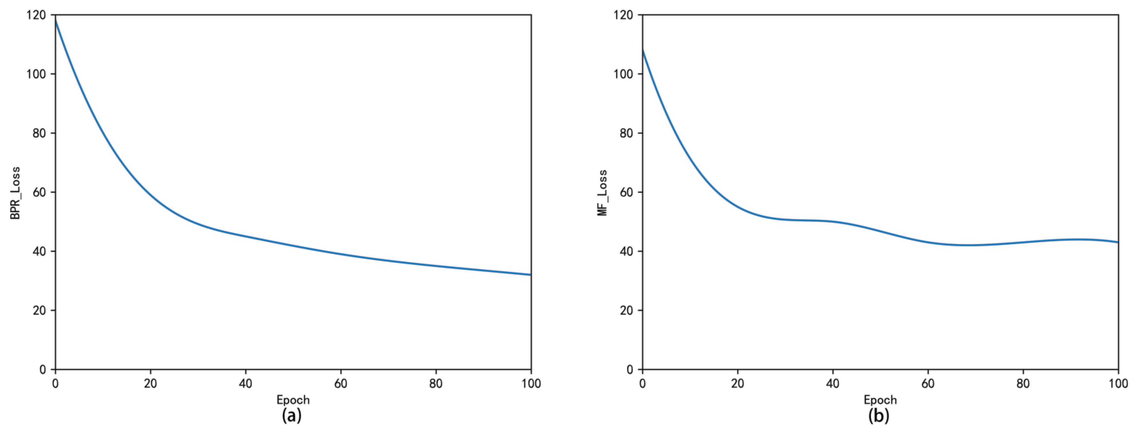 Futureinternet 16 00270 g008