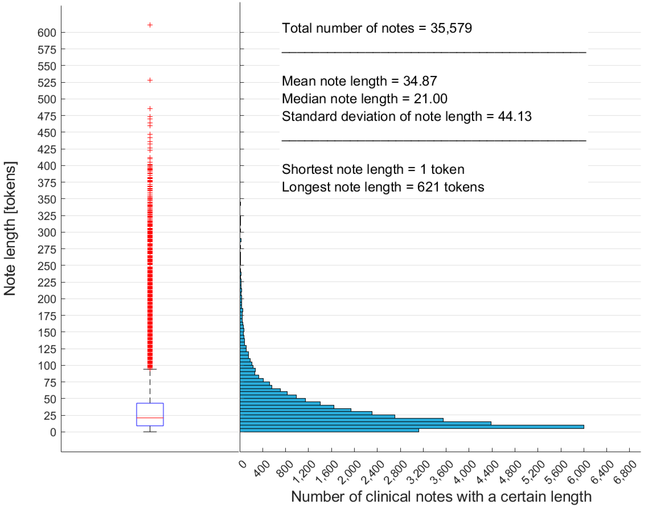 Futureinternet 16 00281 g001