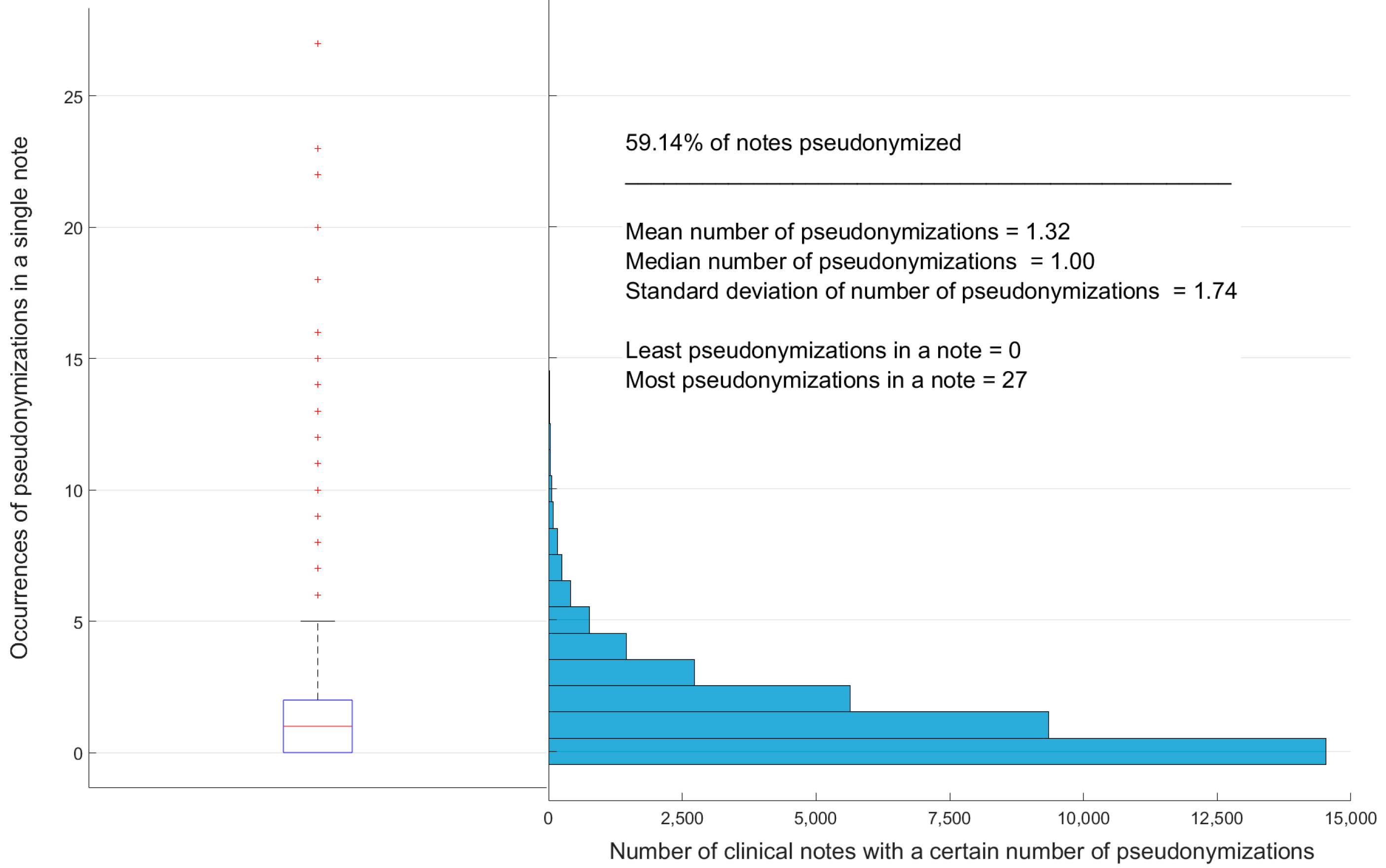 Futureinternet 16 00281 g002