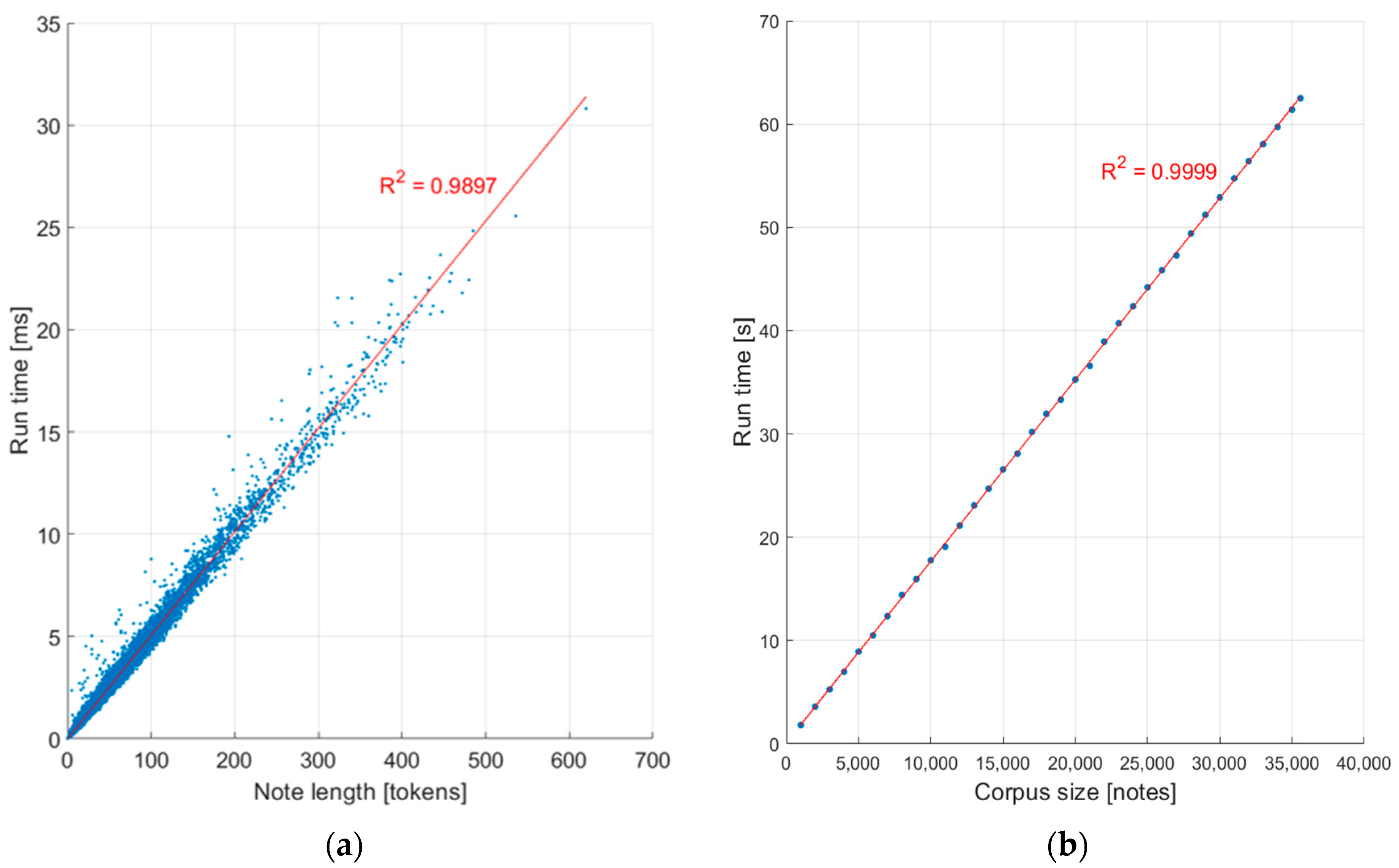 Futureinternet 16 00281 g003