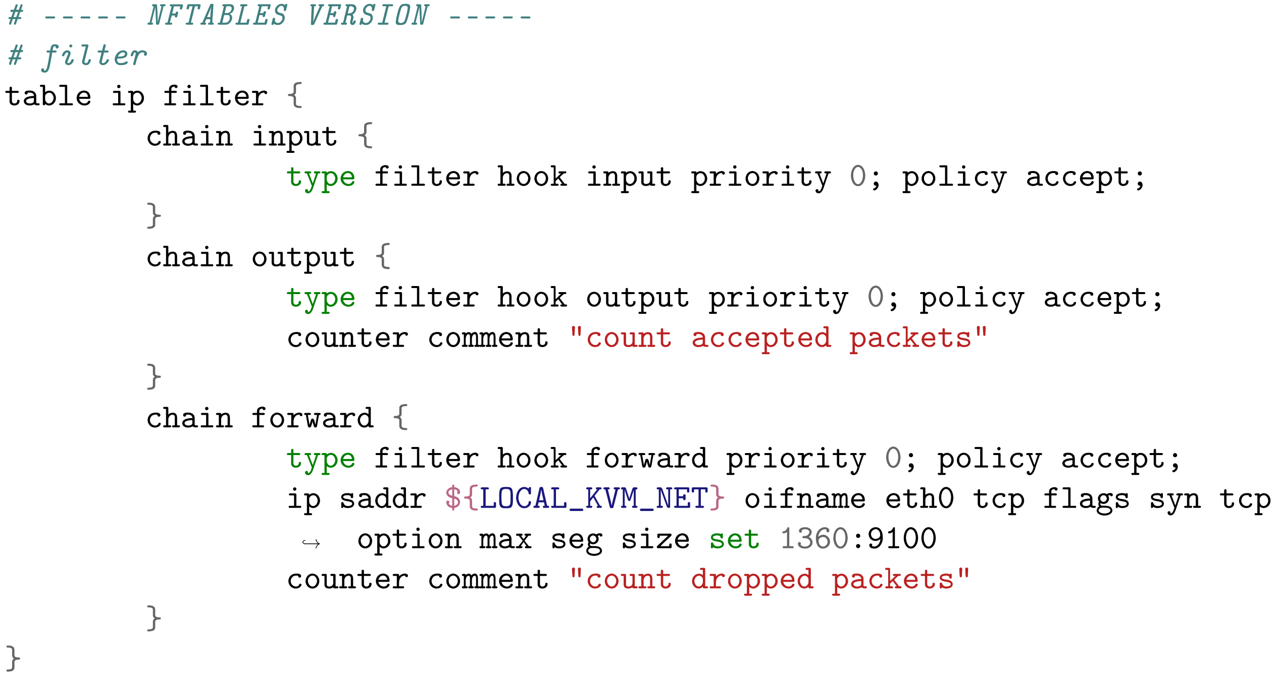 Futureinternet 16 00283 i003