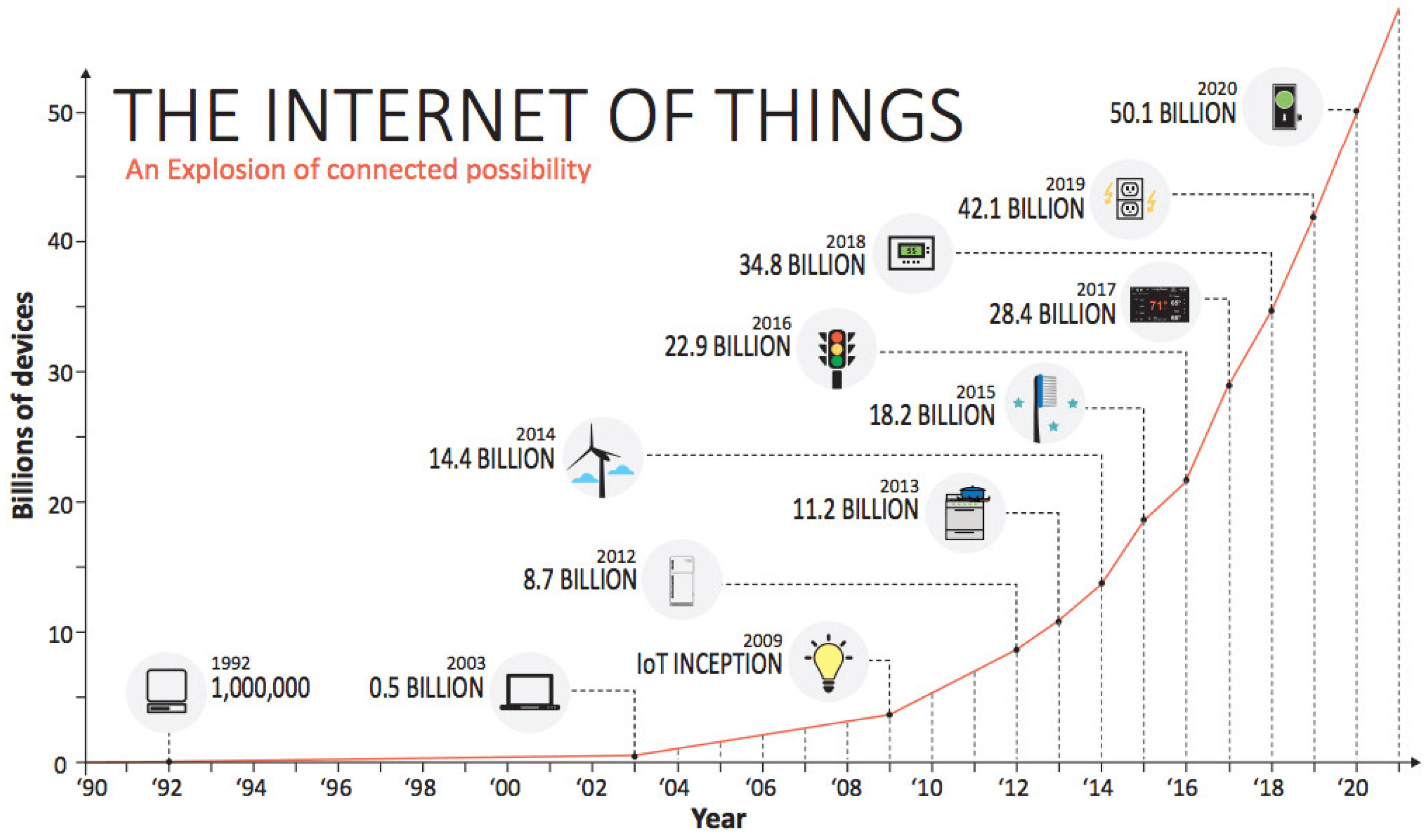 Futureinternet 16 00285 g001
