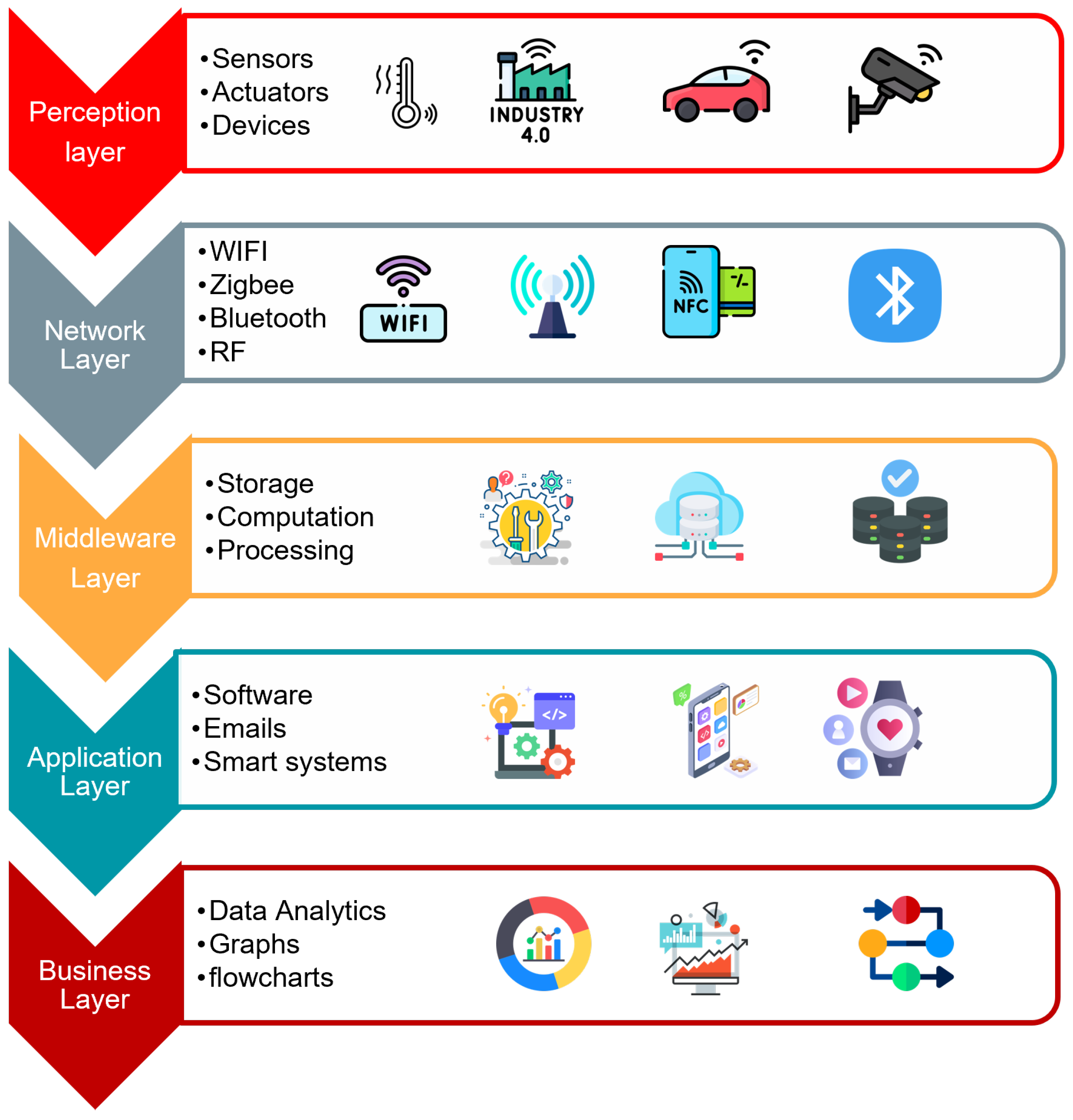 Futureinternet 16 00285 g002