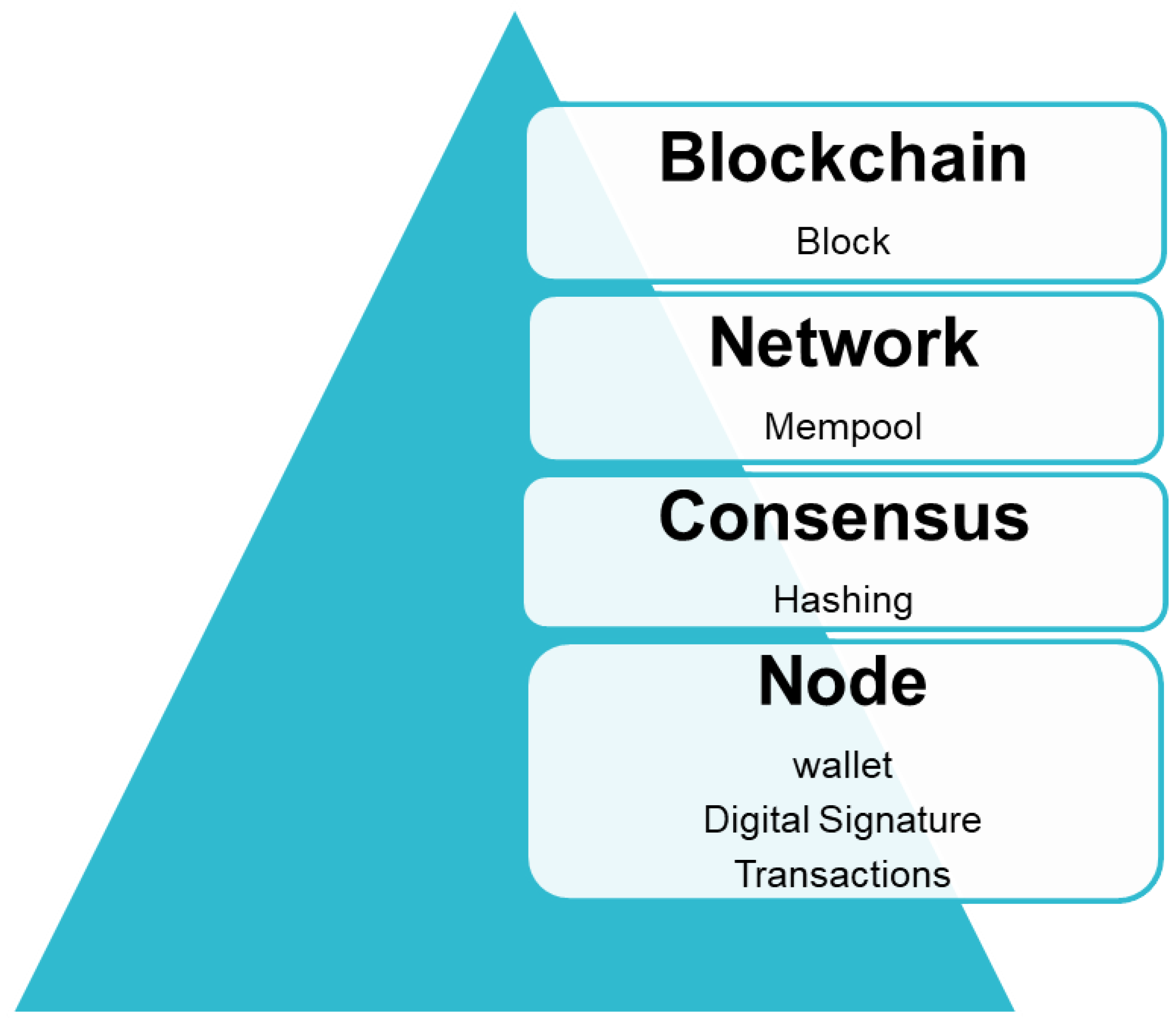 Futureinternet 16 00285 g003