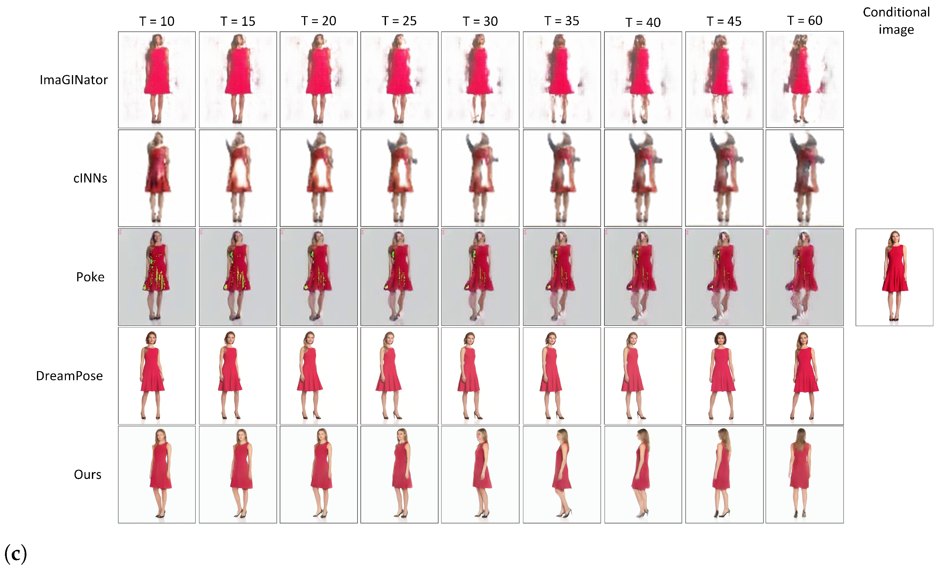 Futureinternet 16 00287 g003b