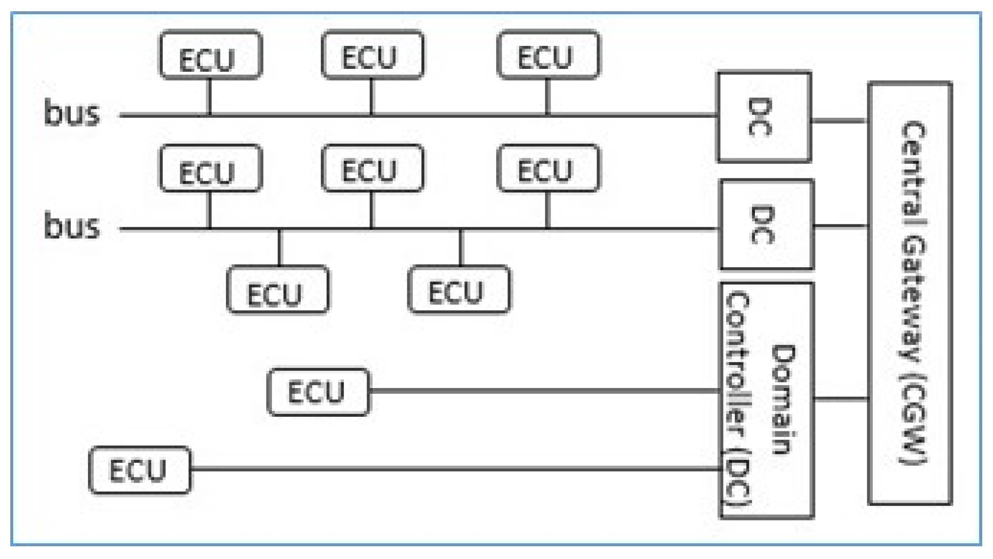 Futureinternet 16 00288 g002