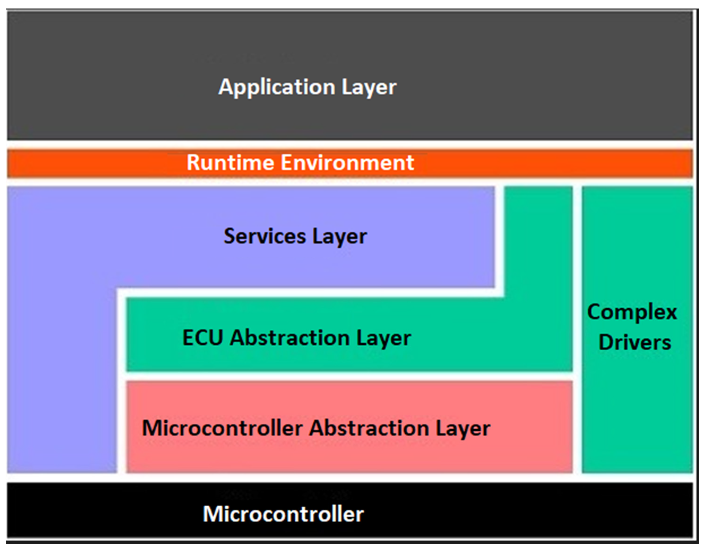 Futureinternet 16 00288 g006