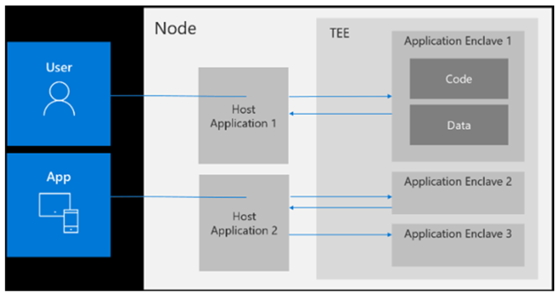Futureinternet 16 00288 g011