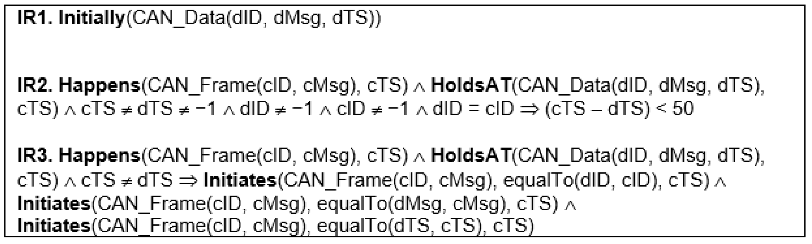Futureinternet 16 00288 g013