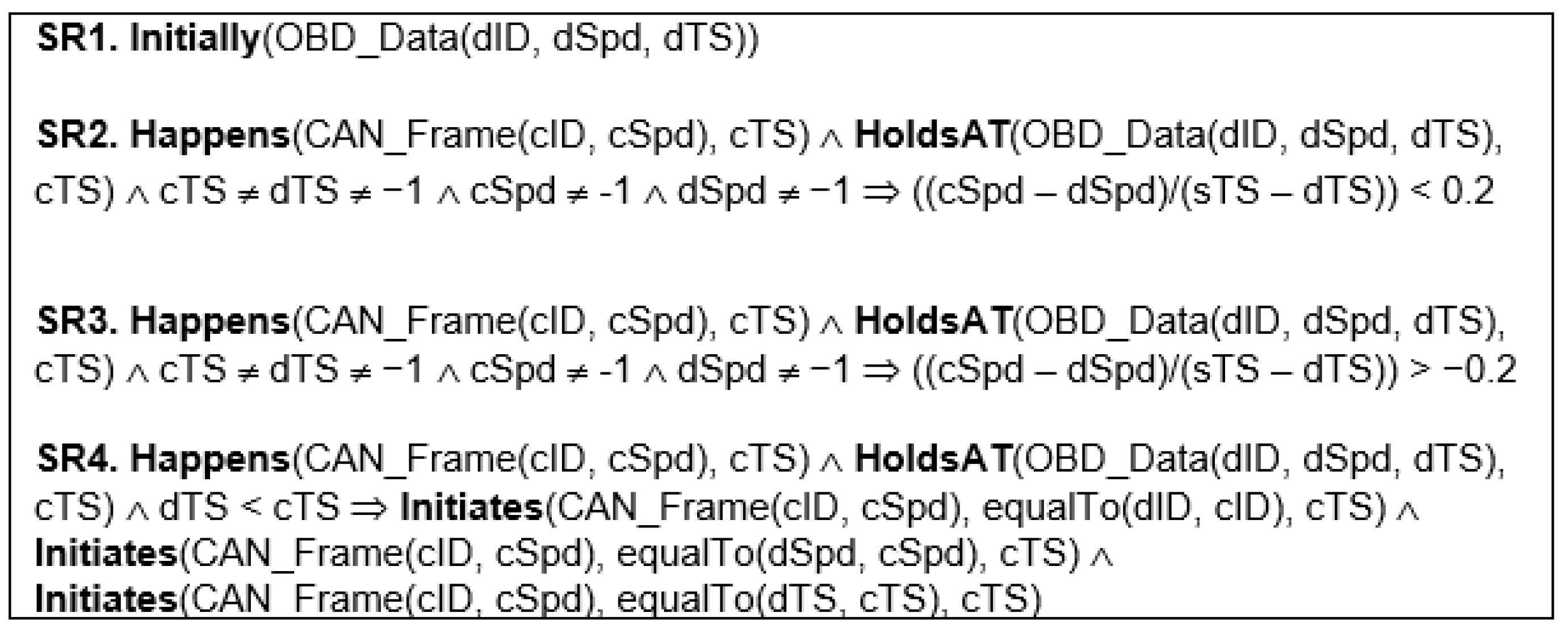 Futureinternet 16 00288 g014