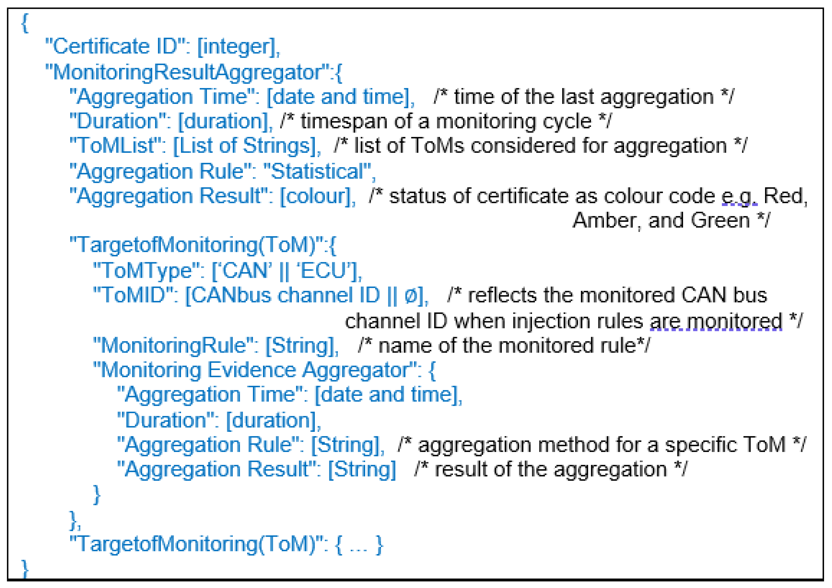Futureinternet 16 00288 g016