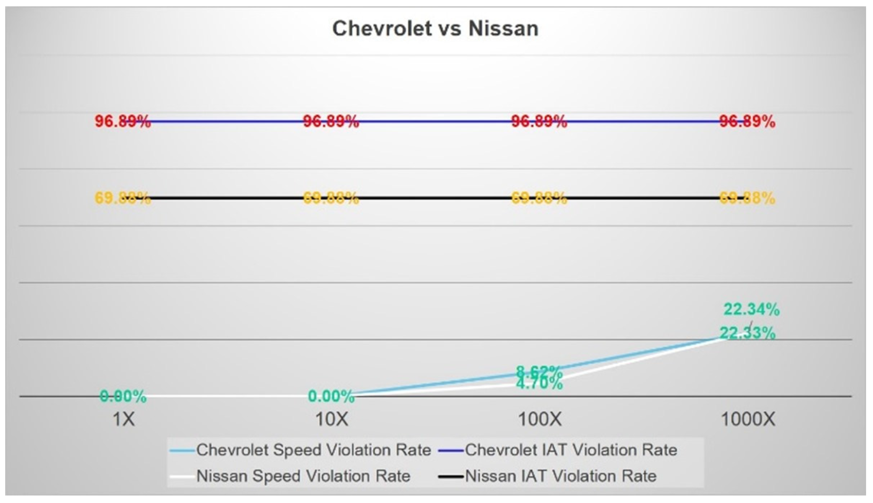 Futureinternet 16 00288 g017