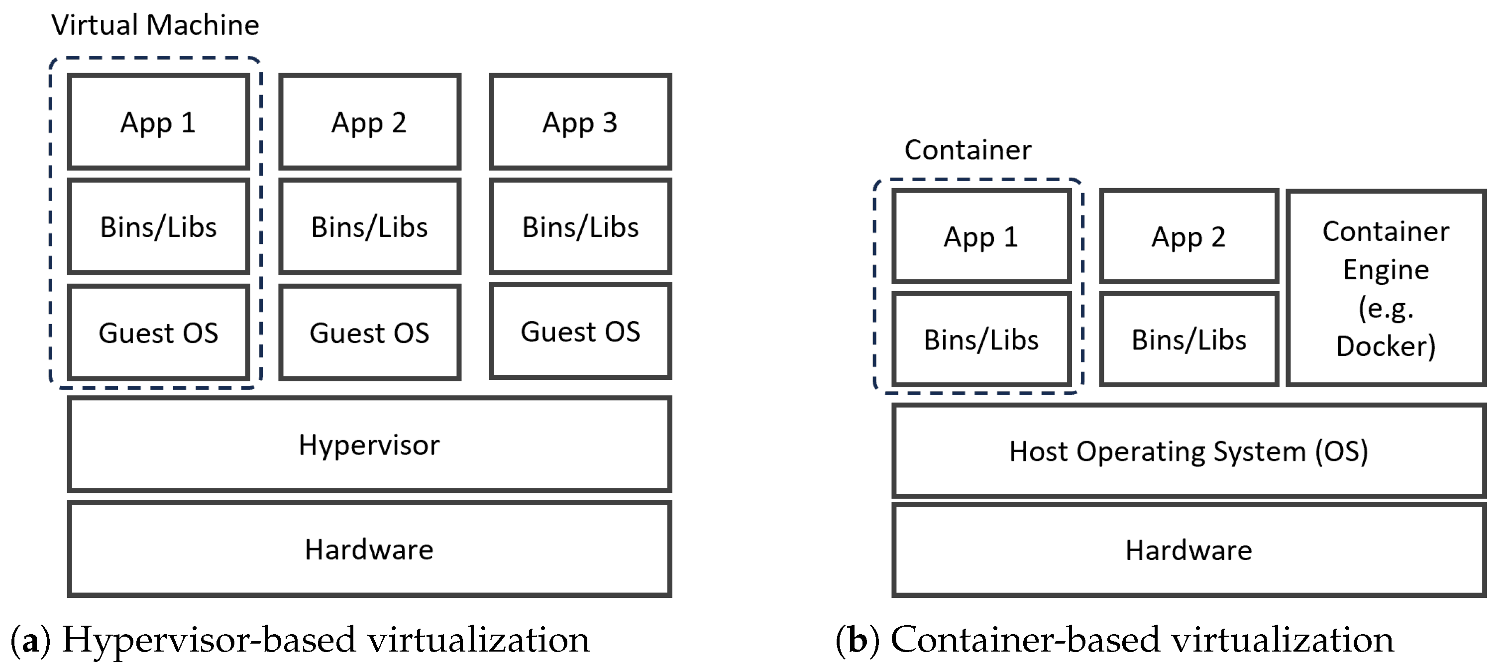 Futureinternet 16 00293 g003