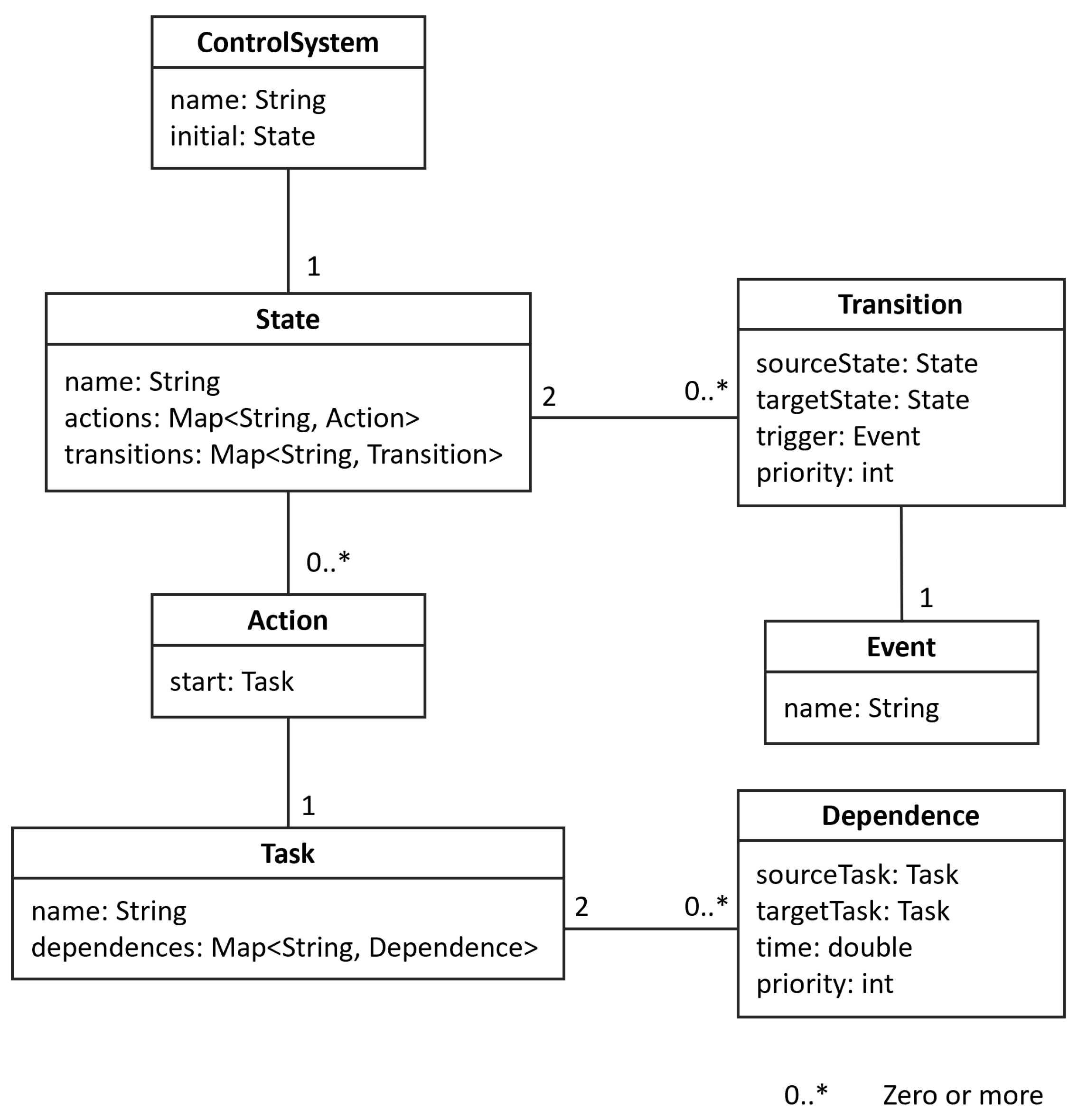 Futureinternet 16 00293 g006