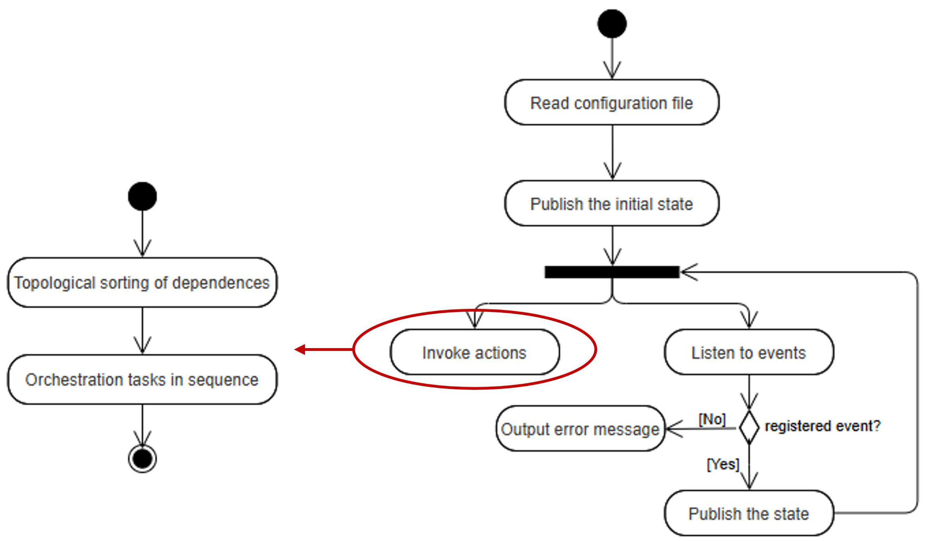 Futureinternet 16 00293 g011
