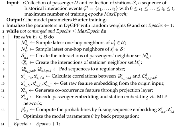 Futureinternet 16 00295 i001