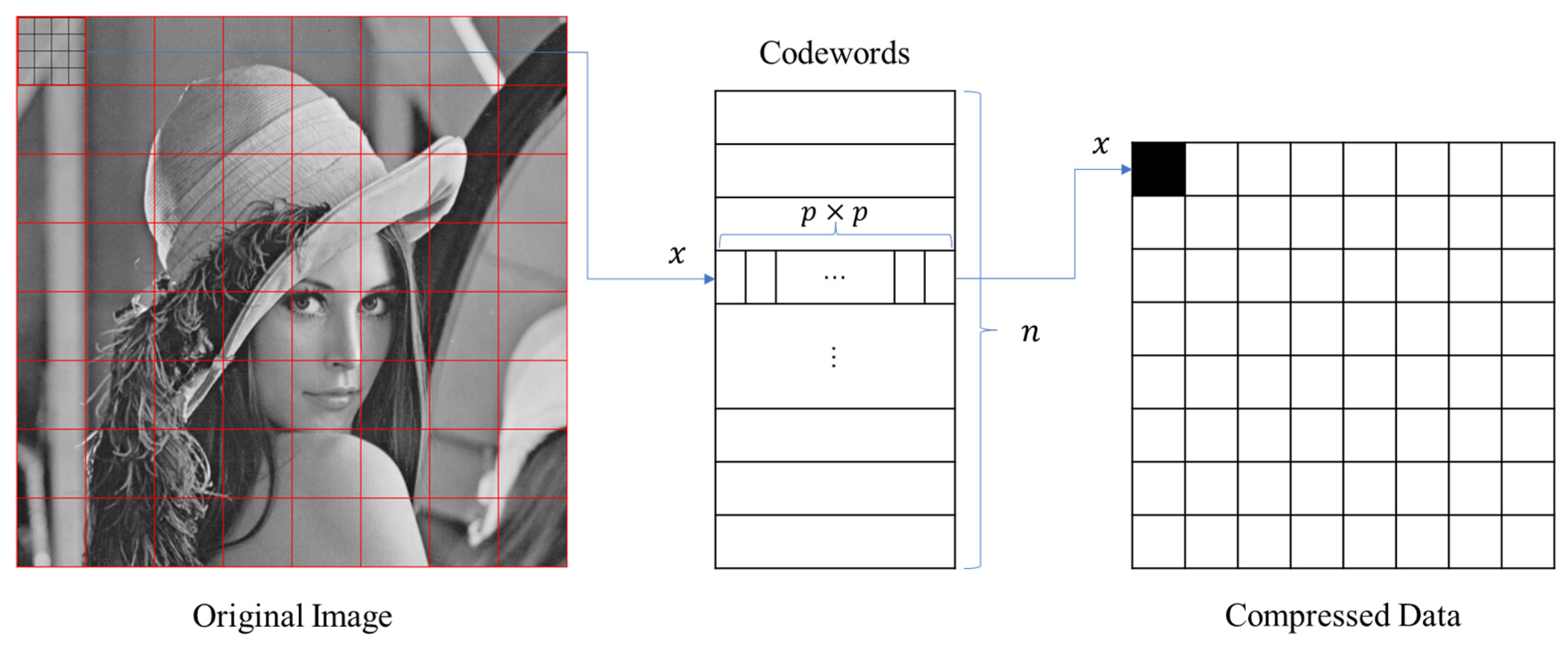 Futureinternet 16 00297 g001 Futureinternet 16 00297 g001