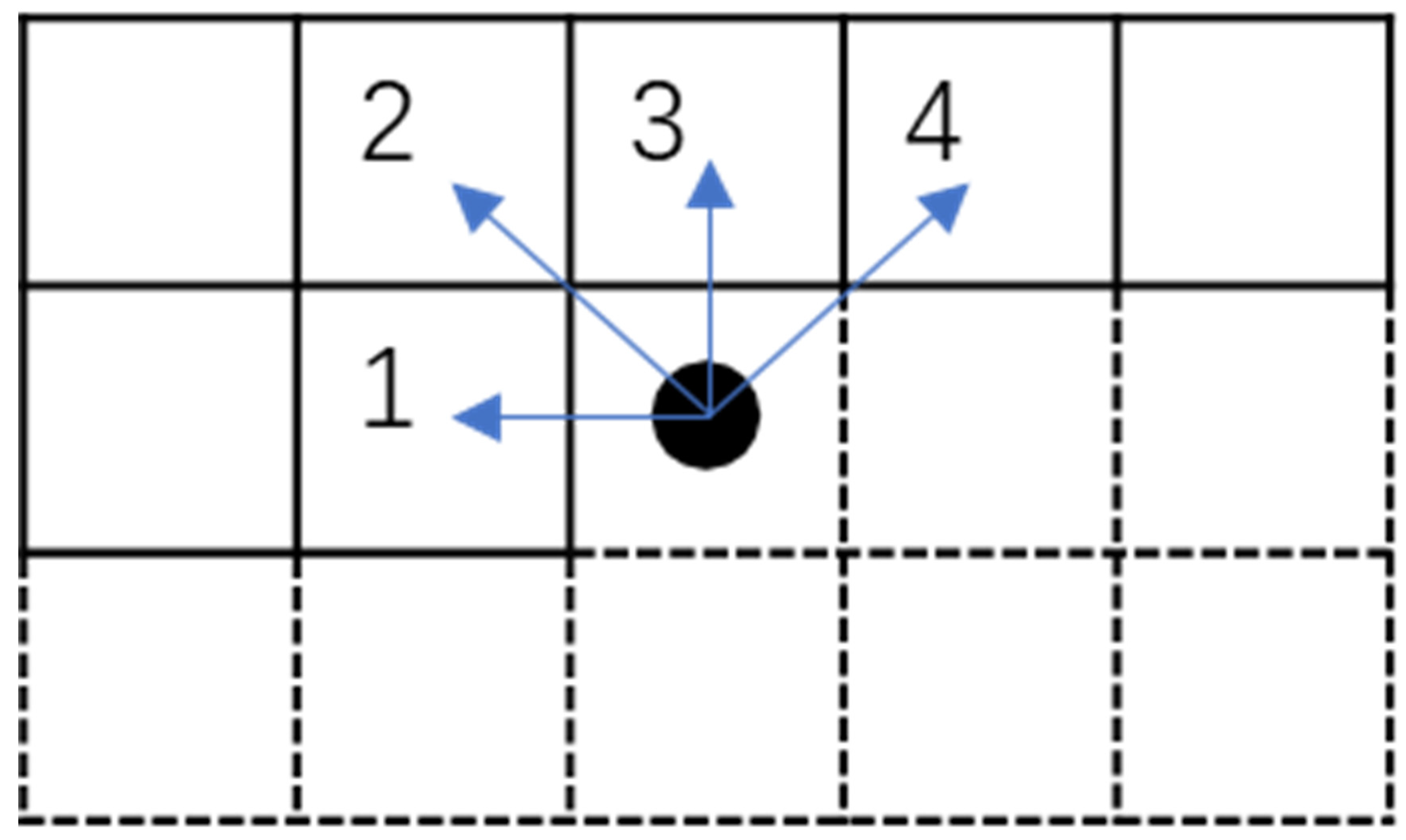 Futureinternet 16 00297 g002 Futureinternet 16 00297 g002