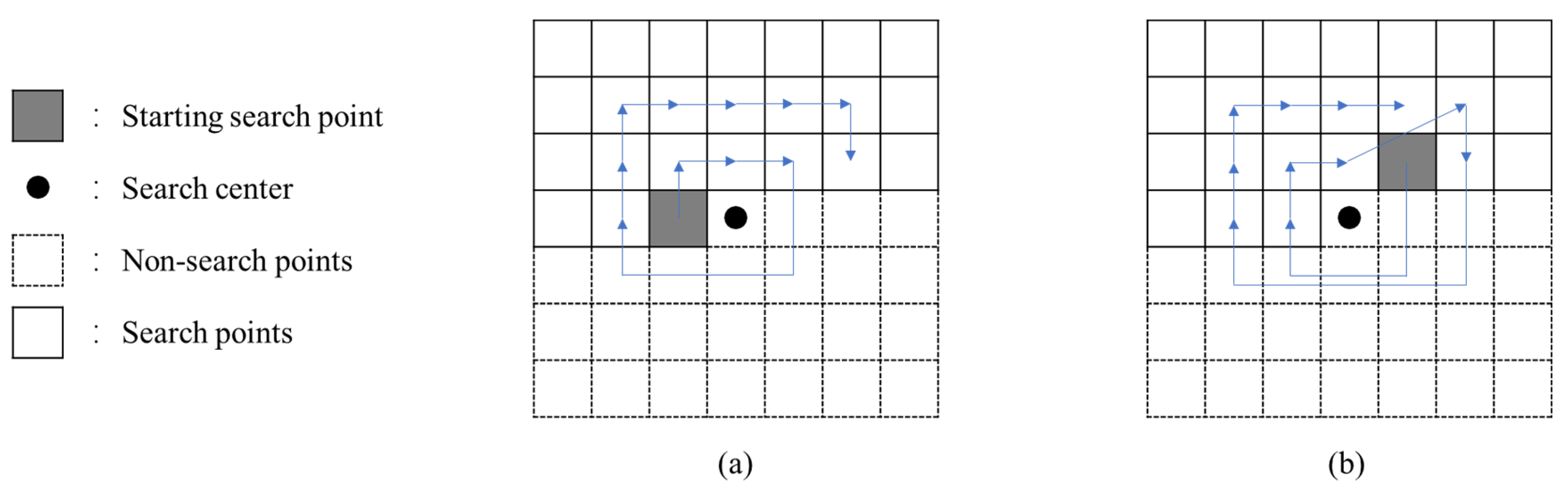 Futureinternet 16 00297 g003 Futureinternet 16 00297 g003