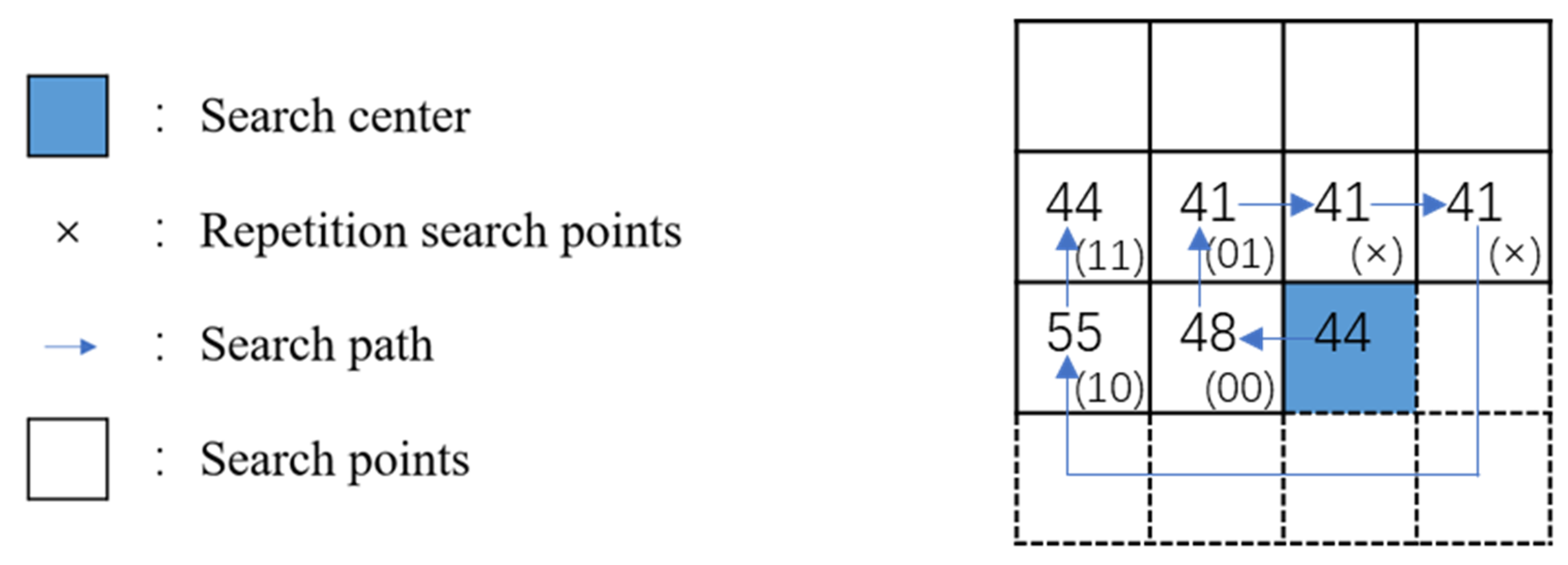 Futureinternet 16 00297 g004 Futureinternet 16 00297 g004