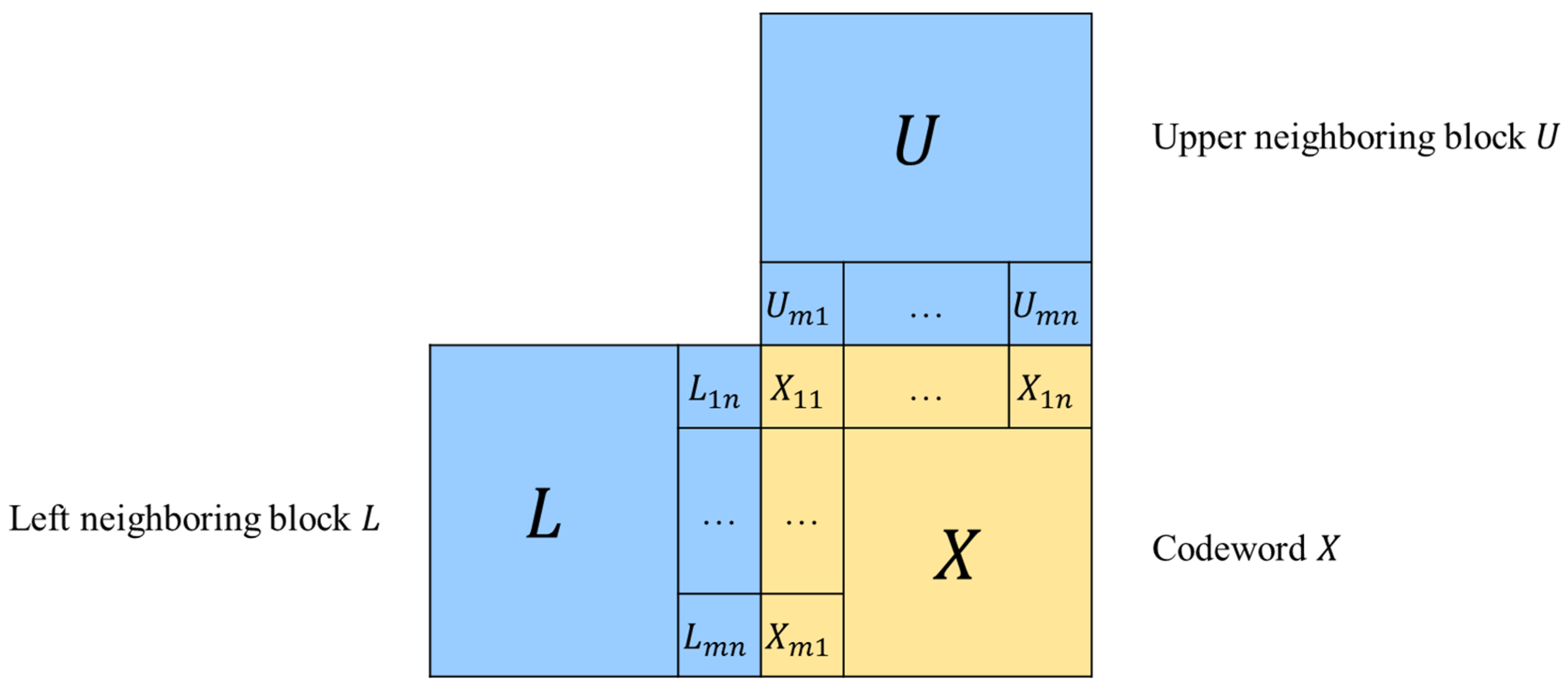Futureinternet 16 00297 g005 Futureinternet 16 00297 g005