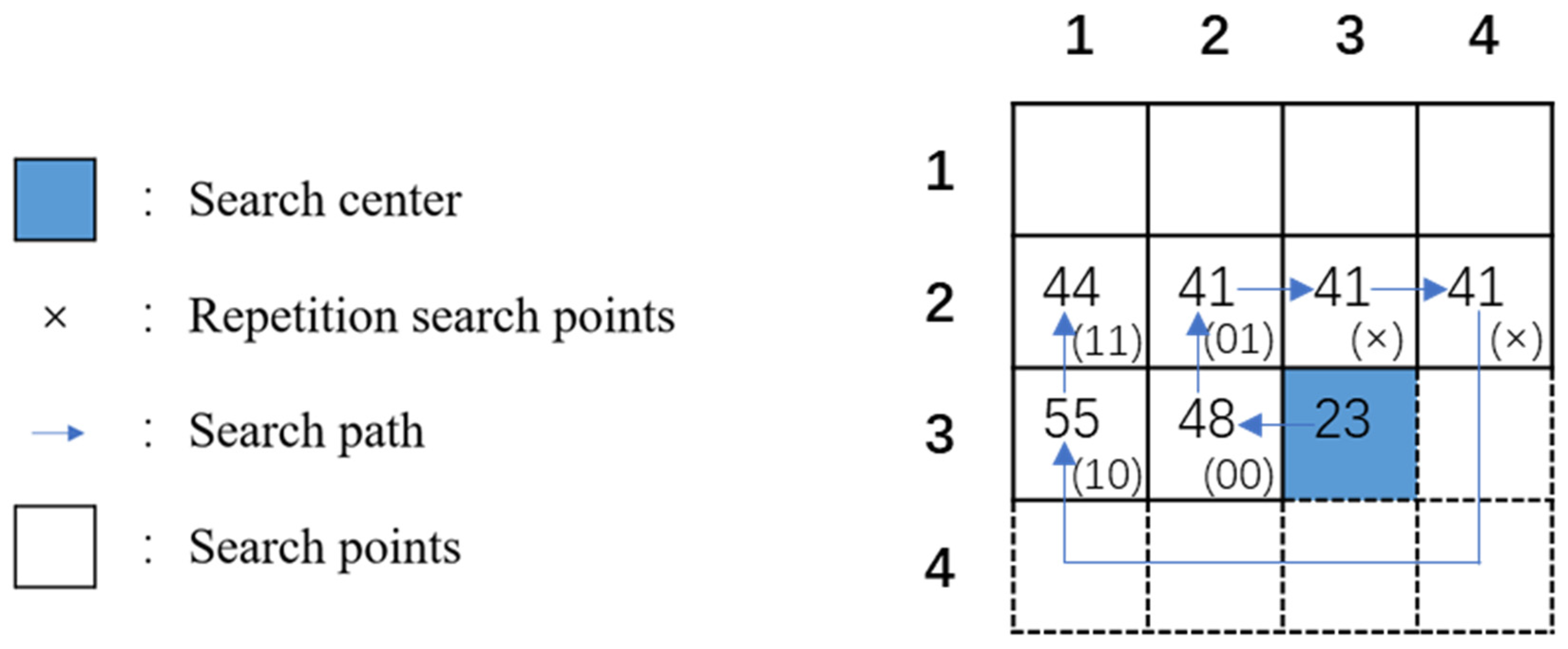 Futureinternet 16 00297 g010 Futureinternet 16 00297 g010