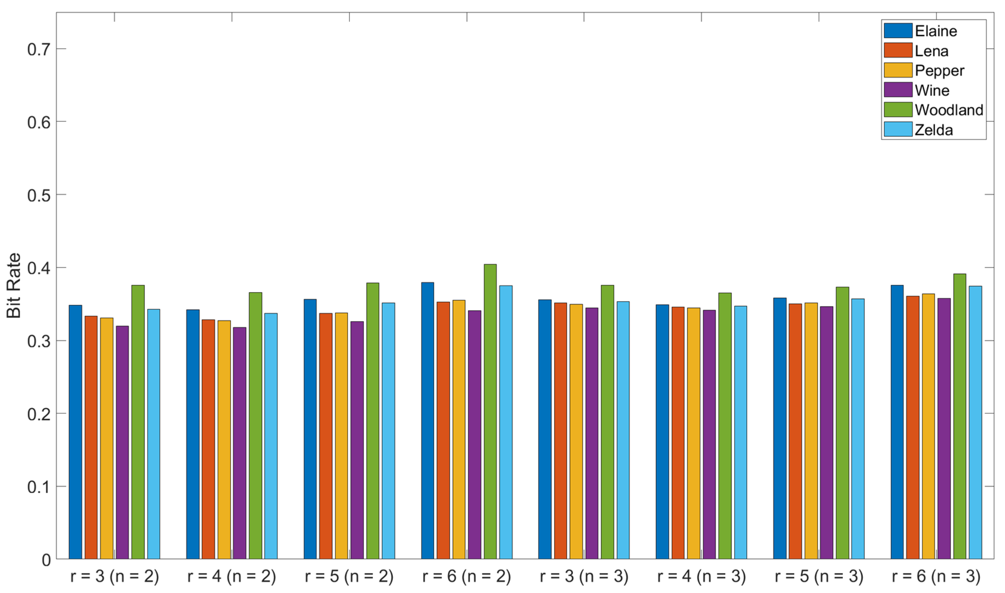 Futureinternet 16 00297 g012 Futureinternet 16 00297 g012