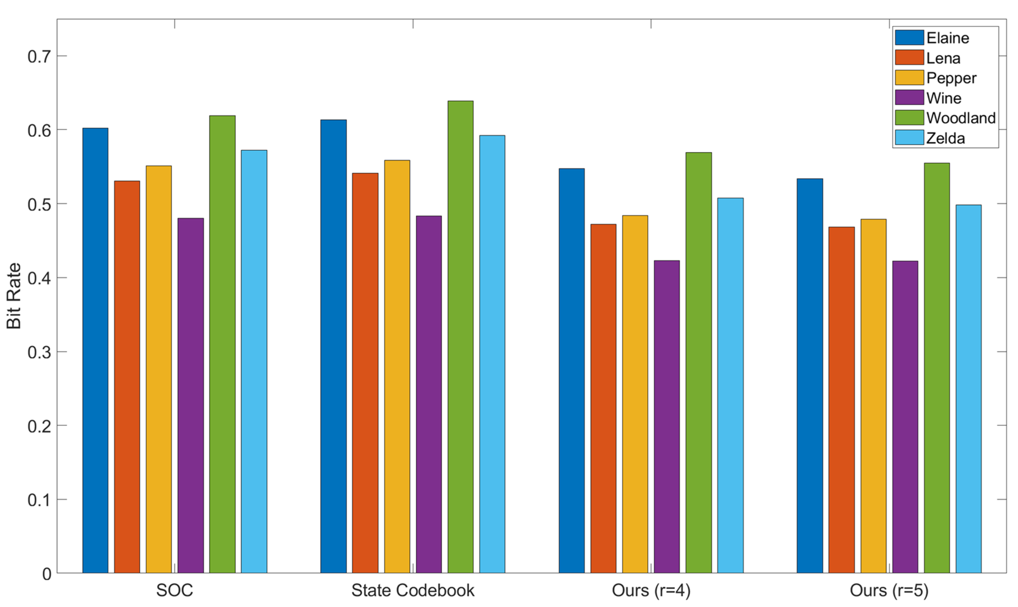 Futureinternet 16 00297 g015 Futureinternet 16 00297 g015