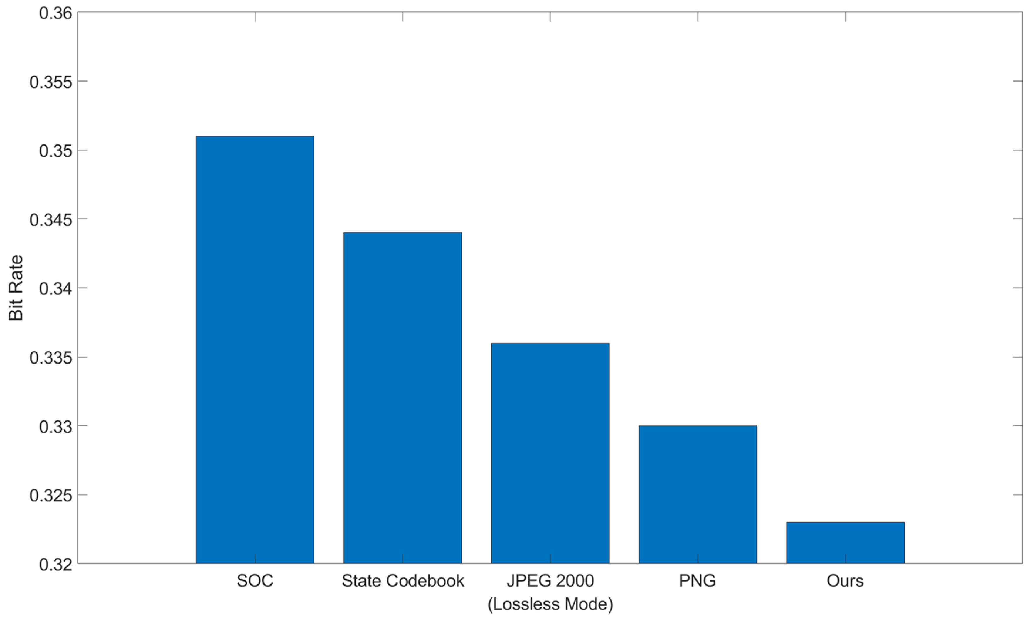 Futureinternet 16 00297 g017 Futureinternet 16 00297 g017