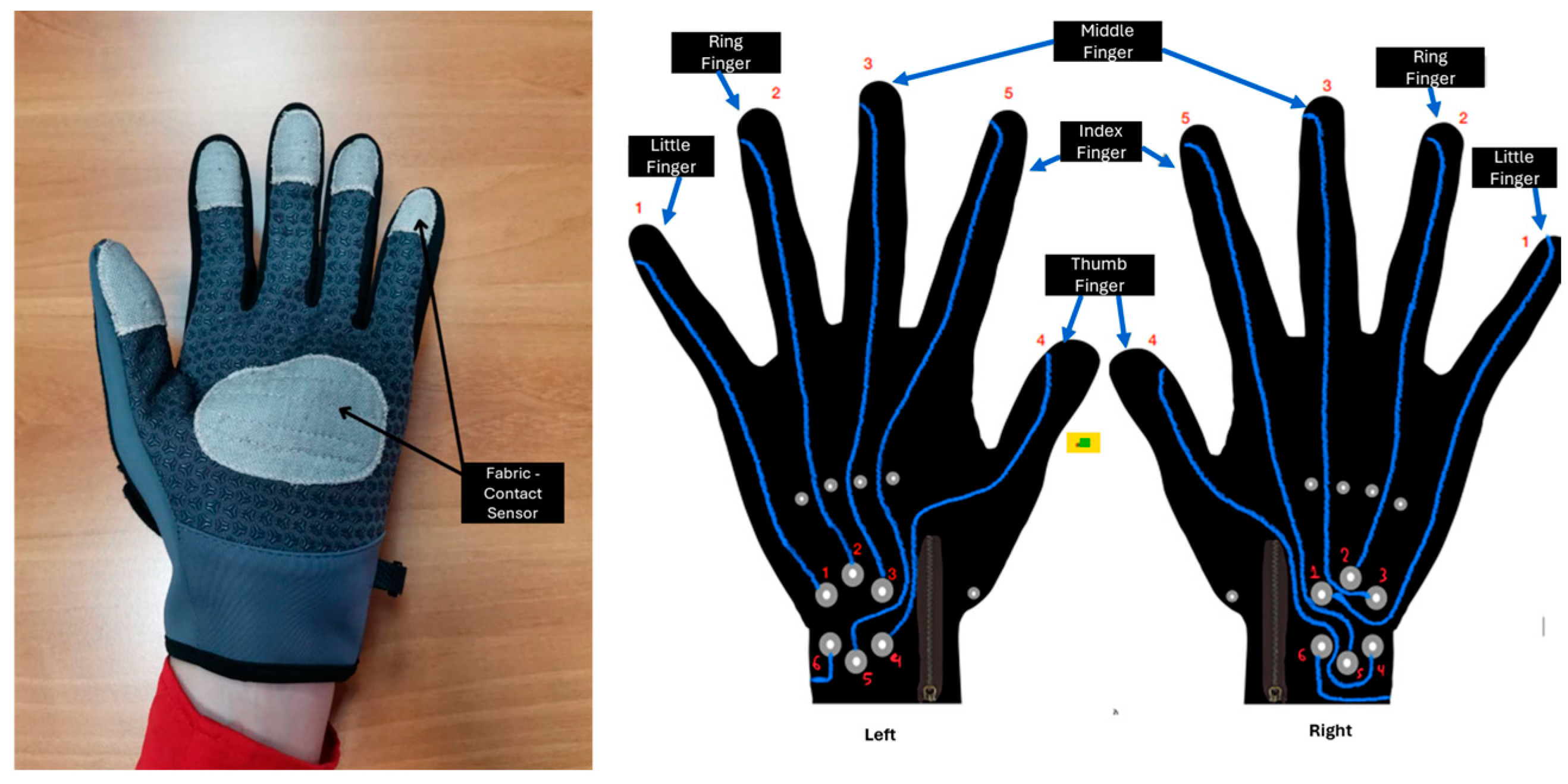 Futureinternet 16 00305 g001