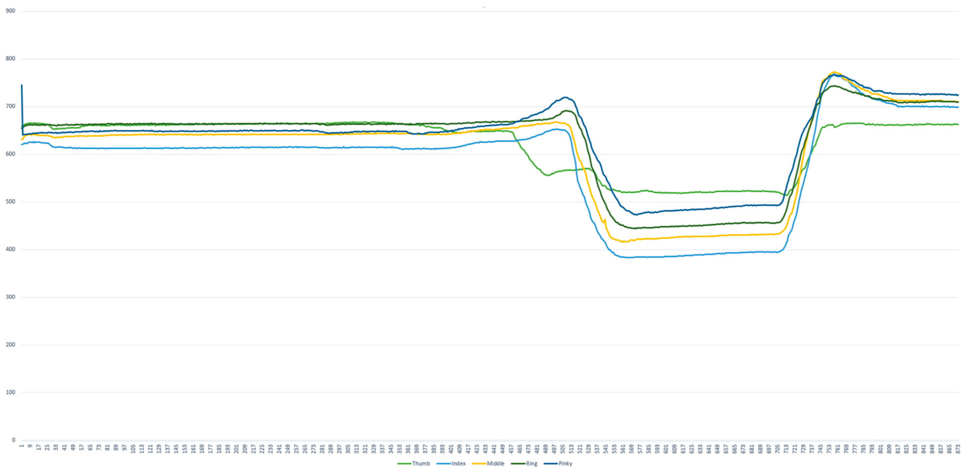 Futureinternet 16 00305 g003