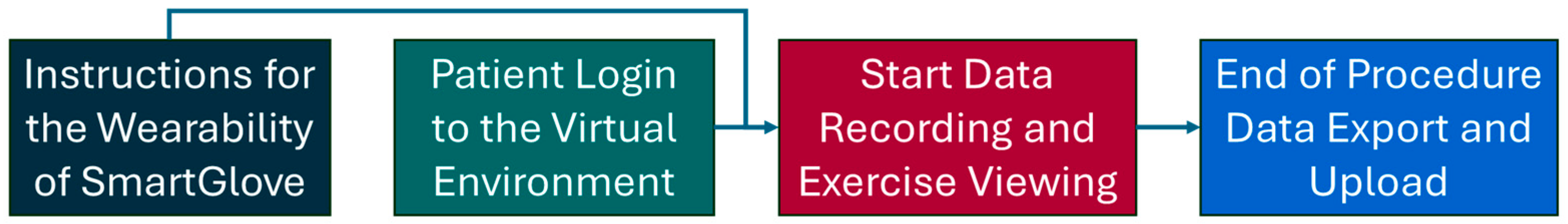 Futureinternet 16 00305 g011