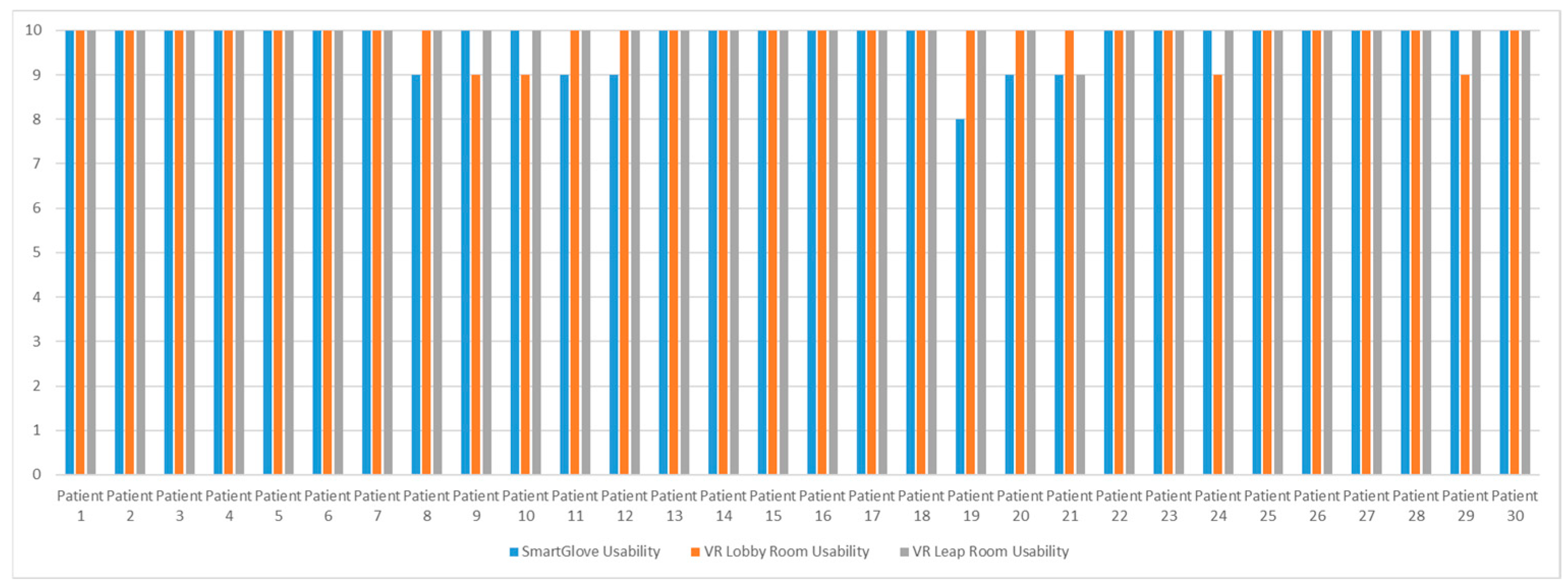 Futureinternet 16 00305 g013