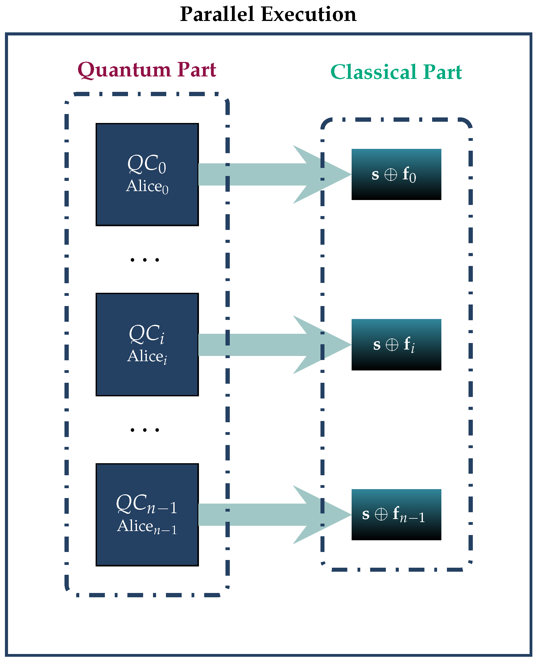Futureinternet 16 00309 g004