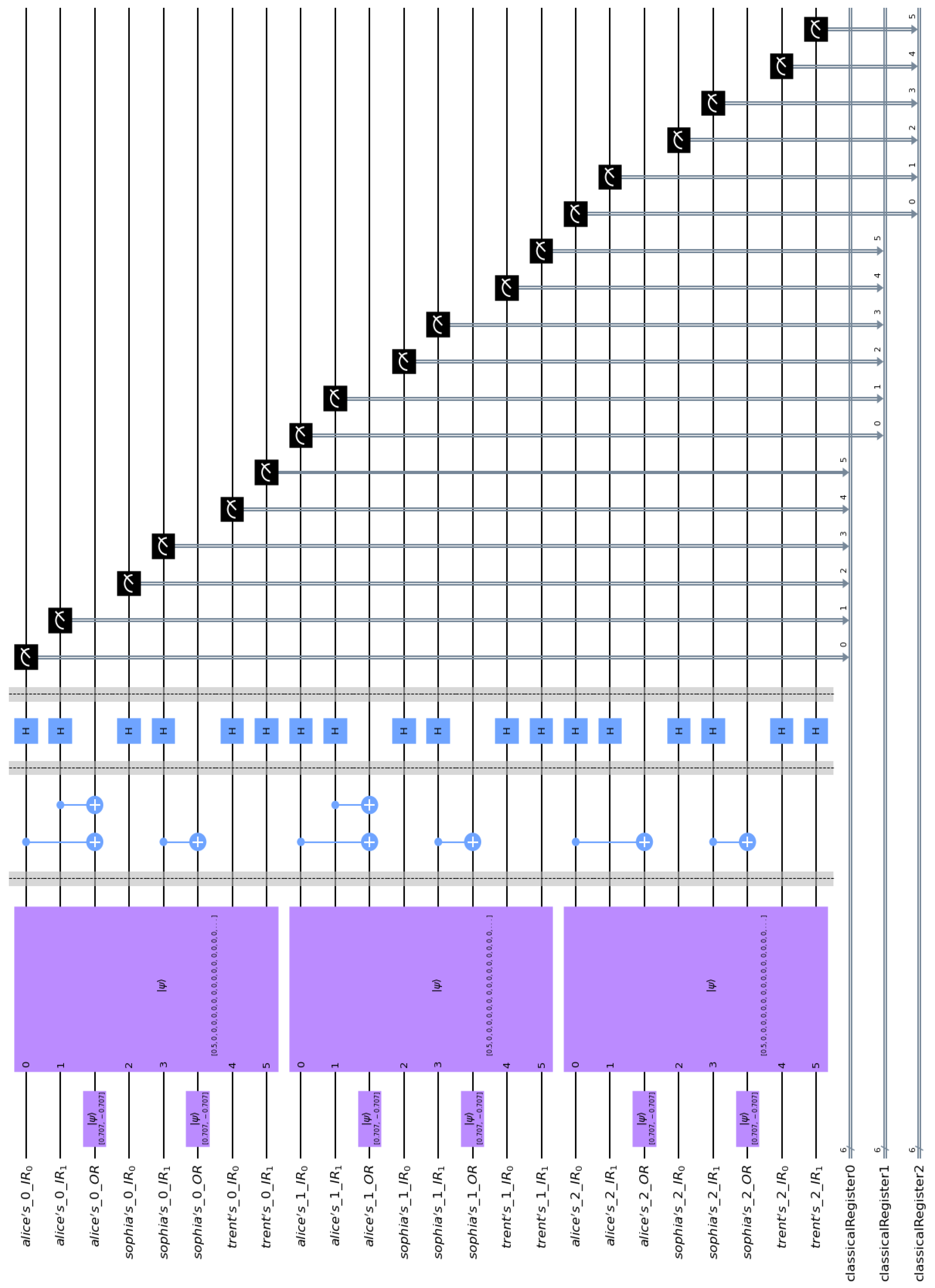 Futureinternet 16 00309 g006
