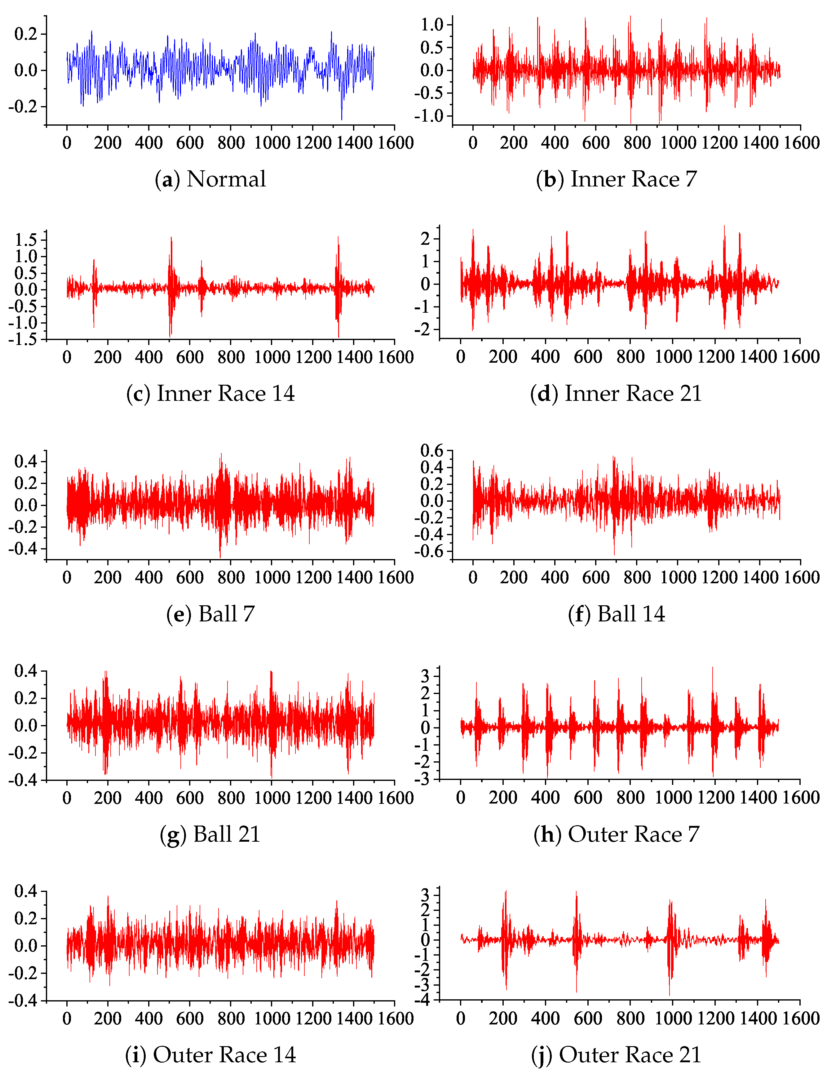 Futureinternet 16 00310 g004